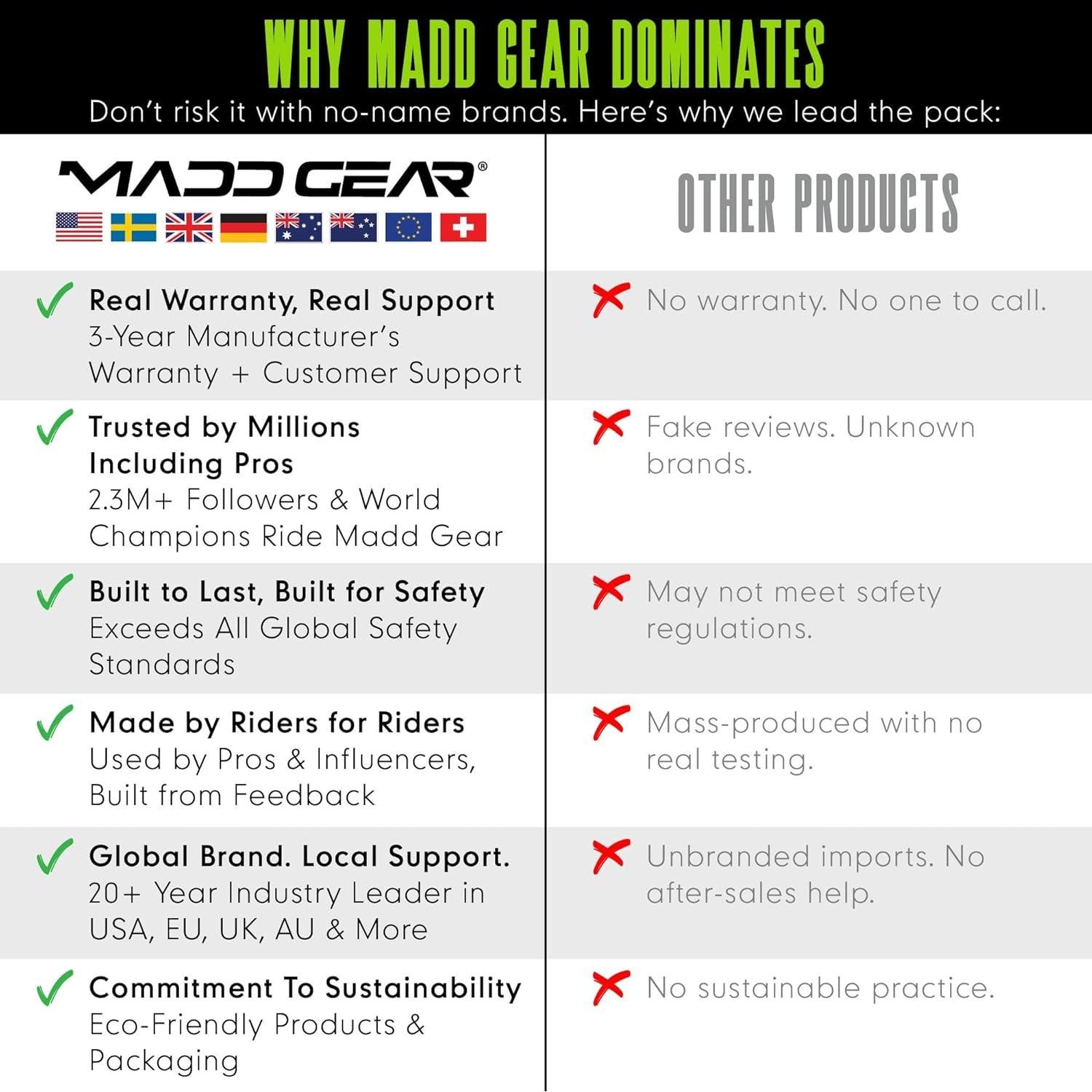 Triciclo Drift Madd Gear Verde Negro 16" (40.64 cm) Ajustable