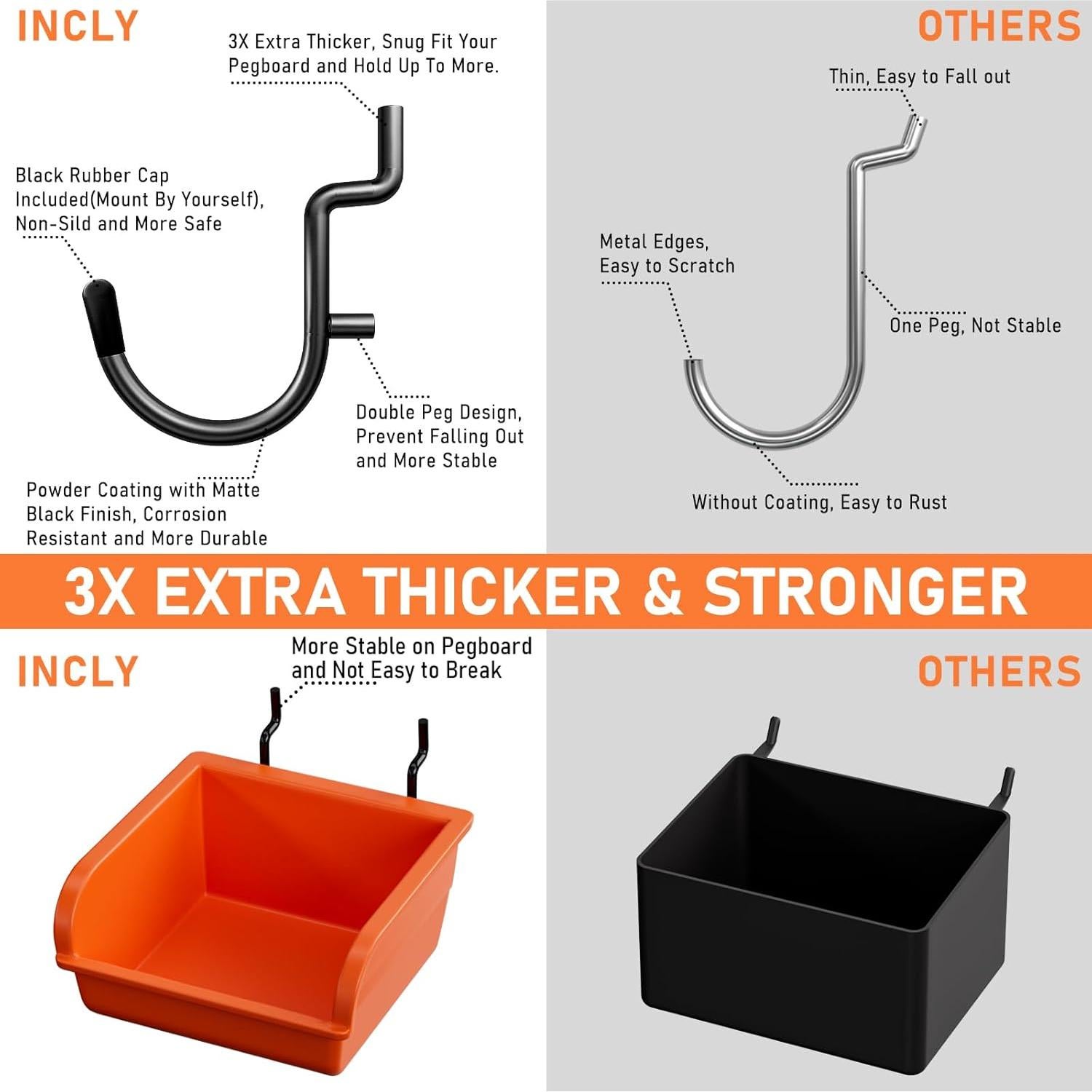 Kit de Paneles de Metal INCLY 48x60 cm con 156 Ganchos