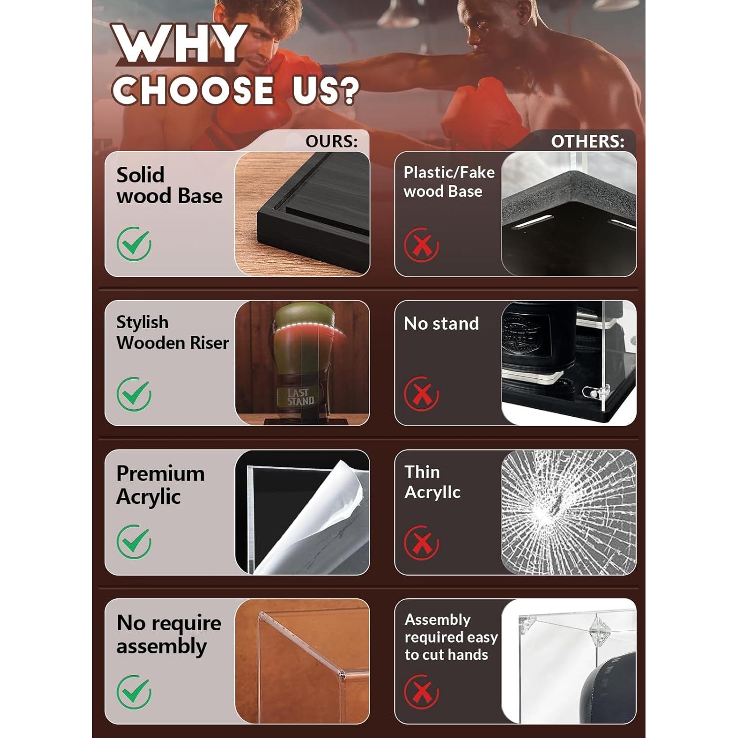 Caja de Exhibición JupDec para Guante de Boxeo Acrílico