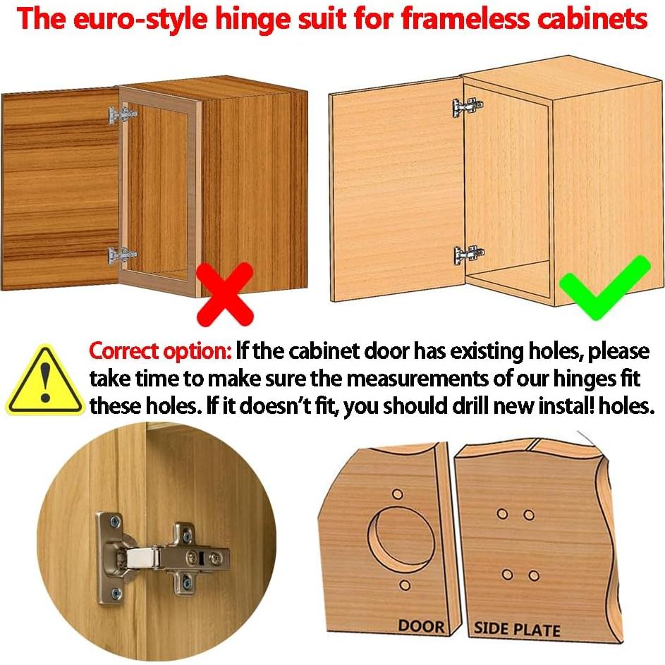 Bisagras Ocultas de Gabinete Luokim 2 Piezas Cierre Suave 105°