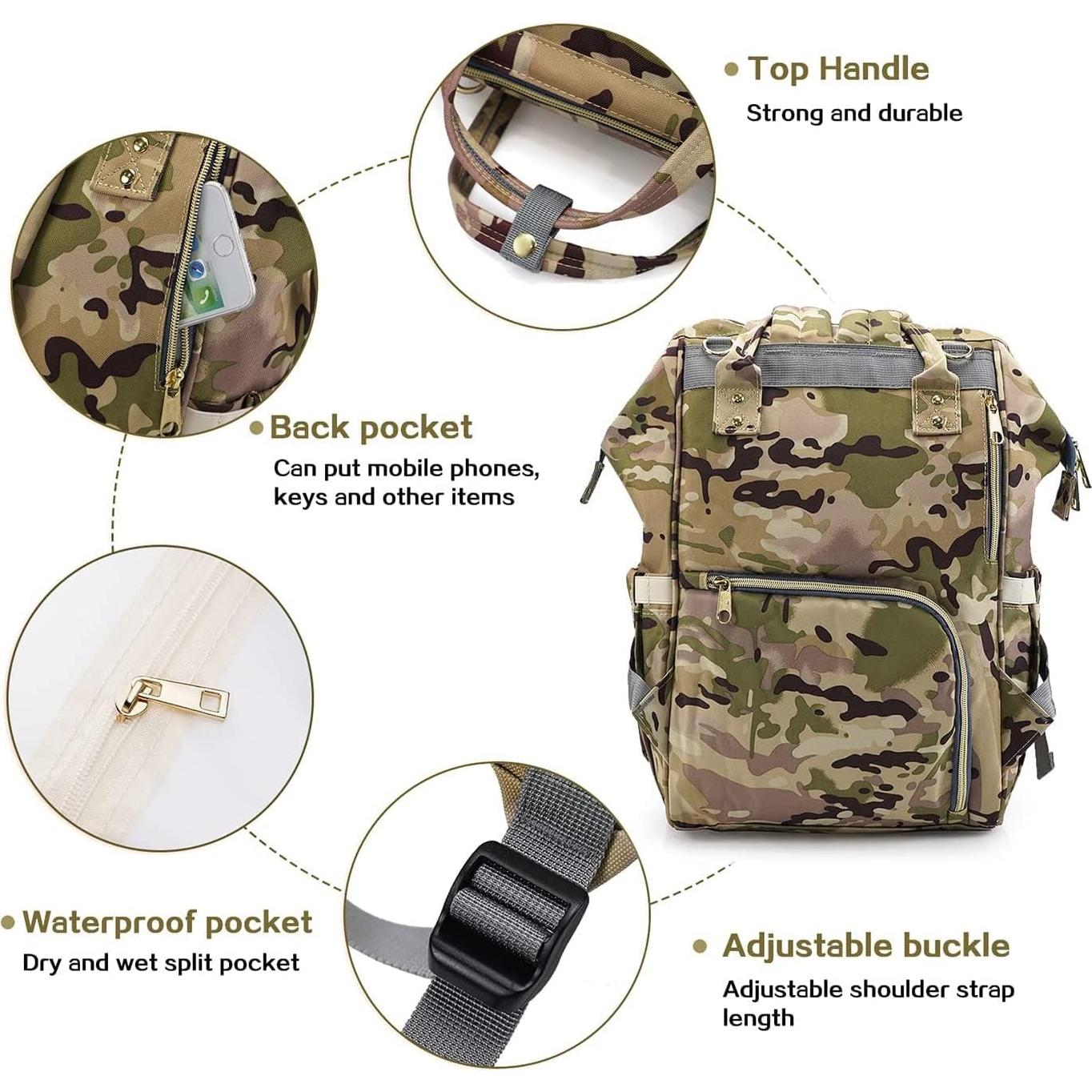 Mochila de Pañales Limhoo Camo Impermeable 41.91x27.94x17.78 cm