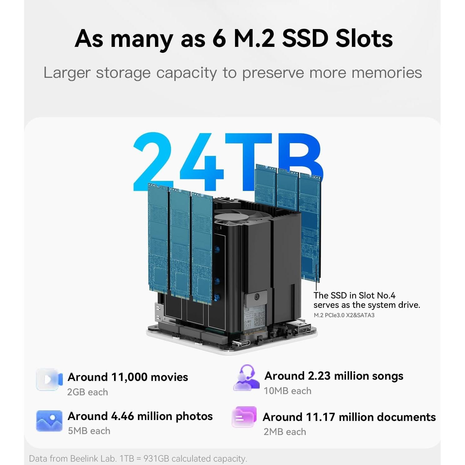 Mini PC Beelink ME, Intel N150, 12GB RAM, 2TB SSD, NAS