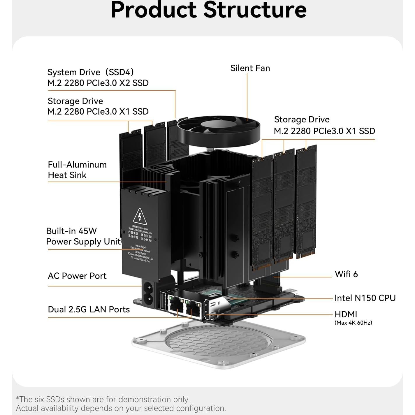 Mini PC Beelink ME, Intel N150, 12GB RAM, 2TB SSD, NAS