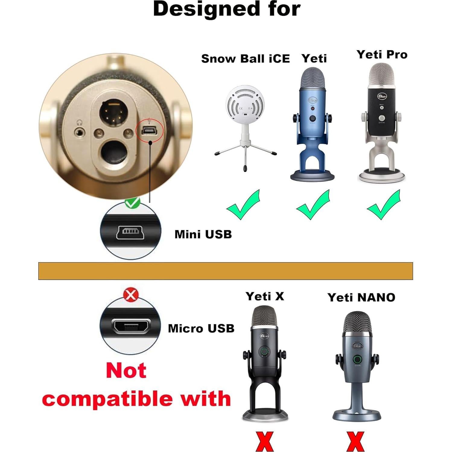 Cable USB A a mini USB 0.8m Blue Yeti Pro y Snowball iCE
