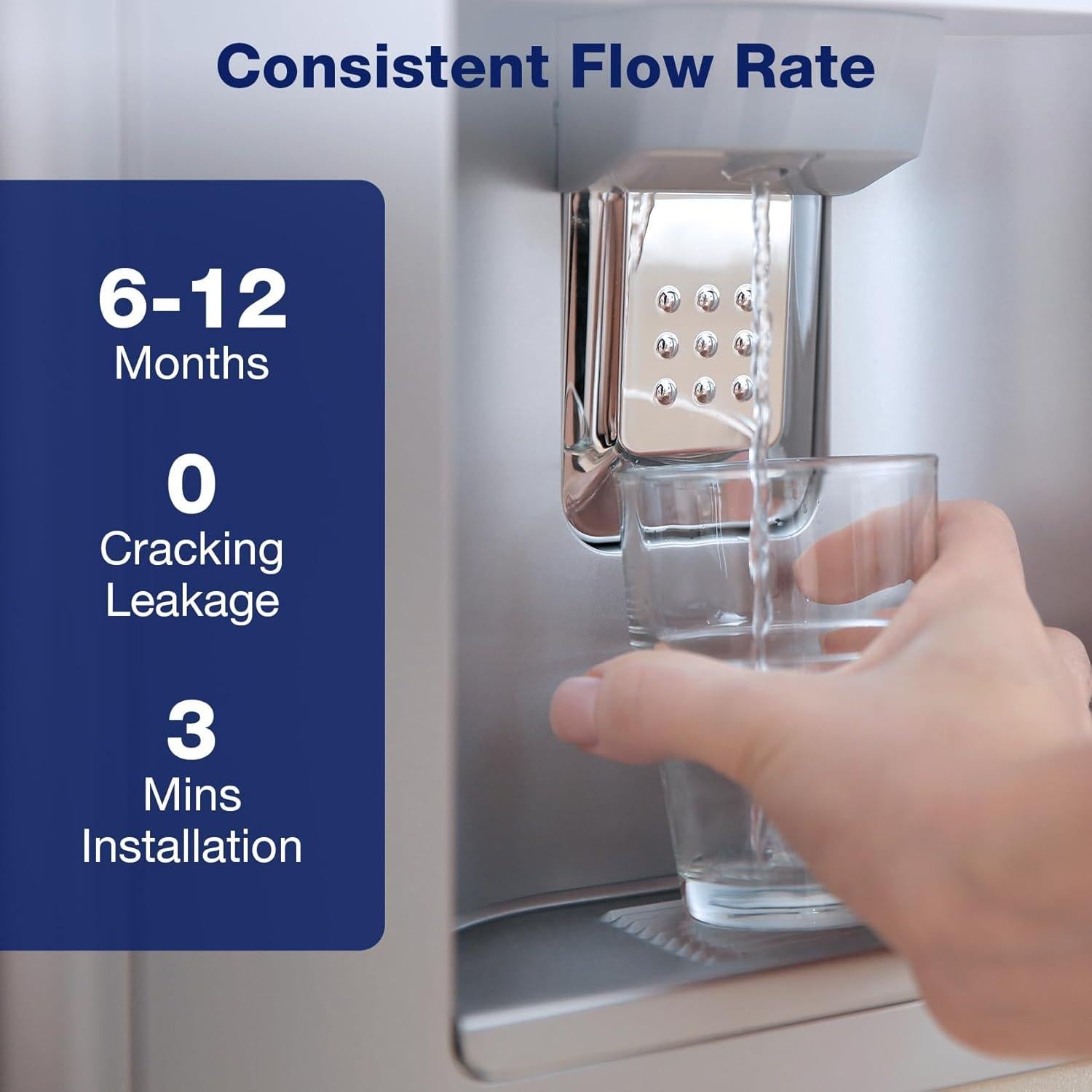 Kit de Filtro de Agua Inline Membrane Solutions T33 - 2 Unidades