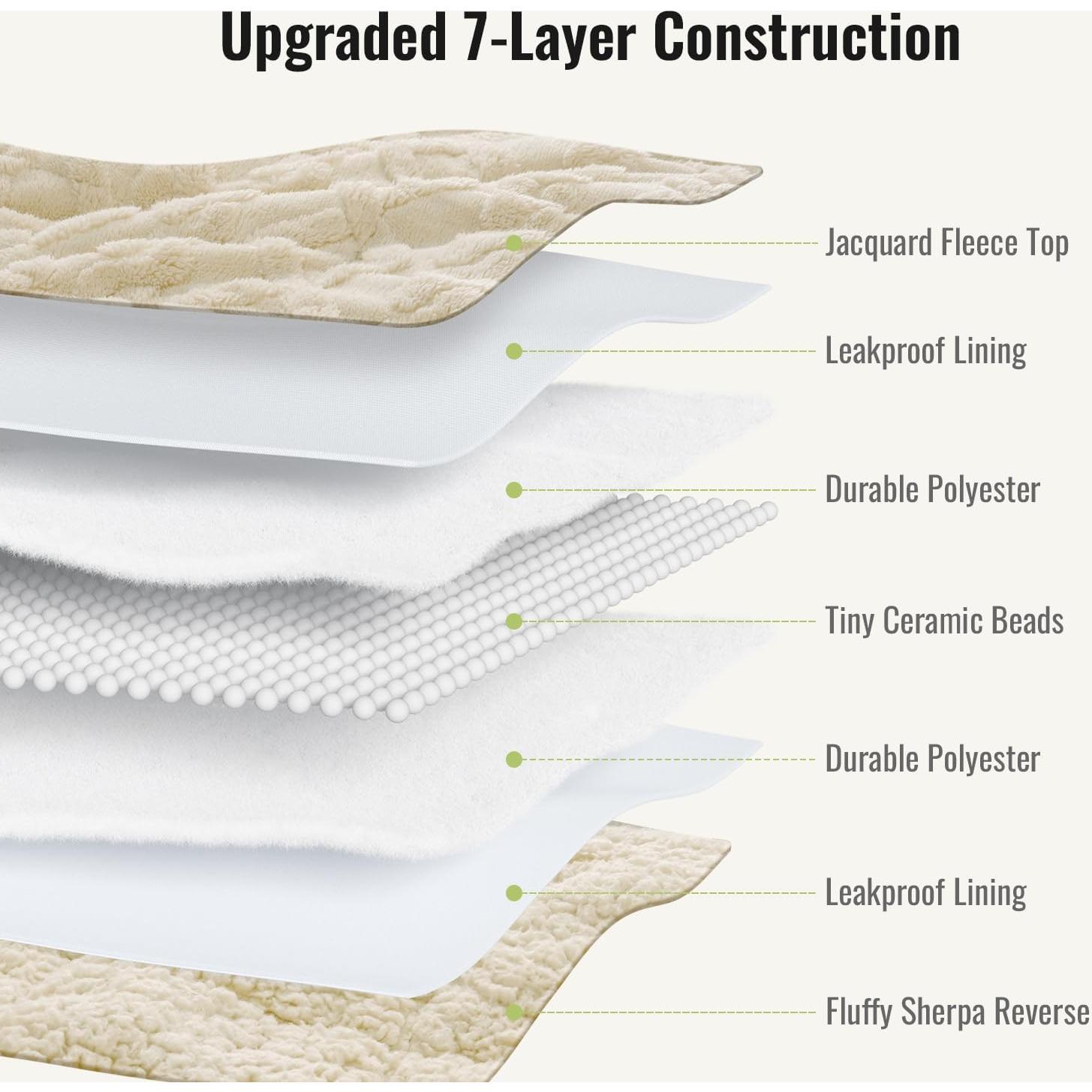 Manta con peso Uttermara 5.4 kg 121.9x182.9 cm Beige