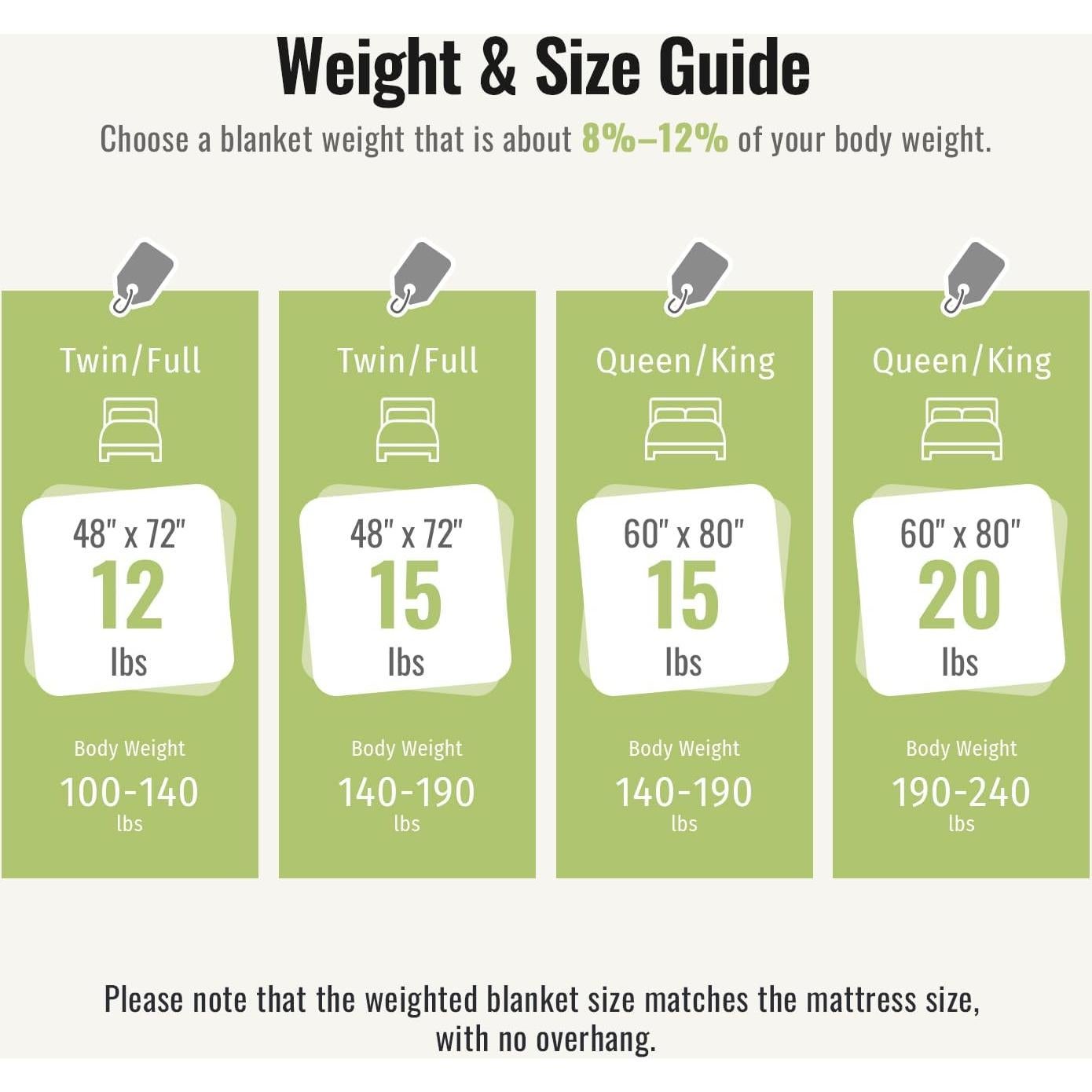 Manta con peso Uttermara 5.4 kg 121.9x182.9 cm Beige