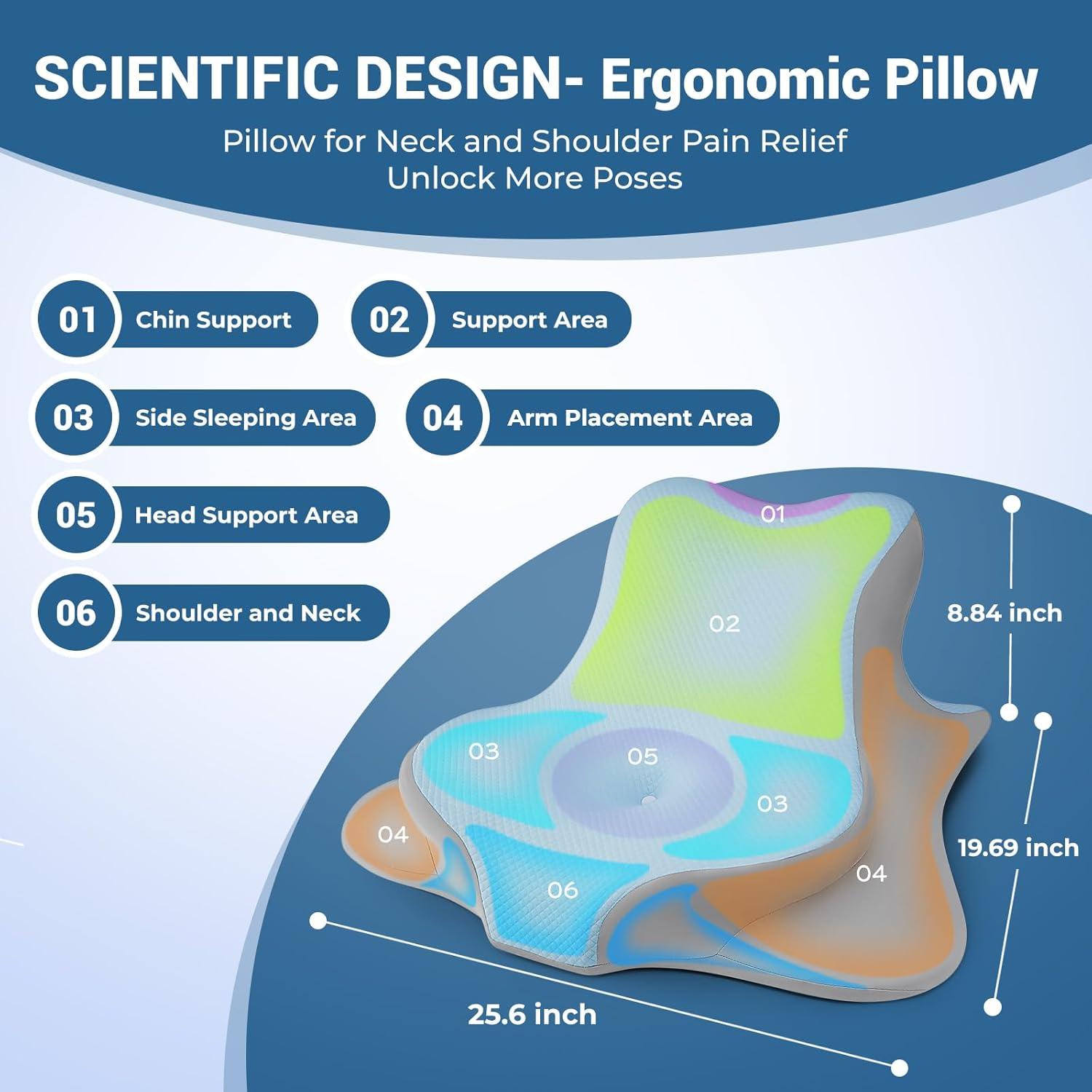 Almohada de Lectura Ergonómica WOGAHEV - Espuma Viscoelástica Azul