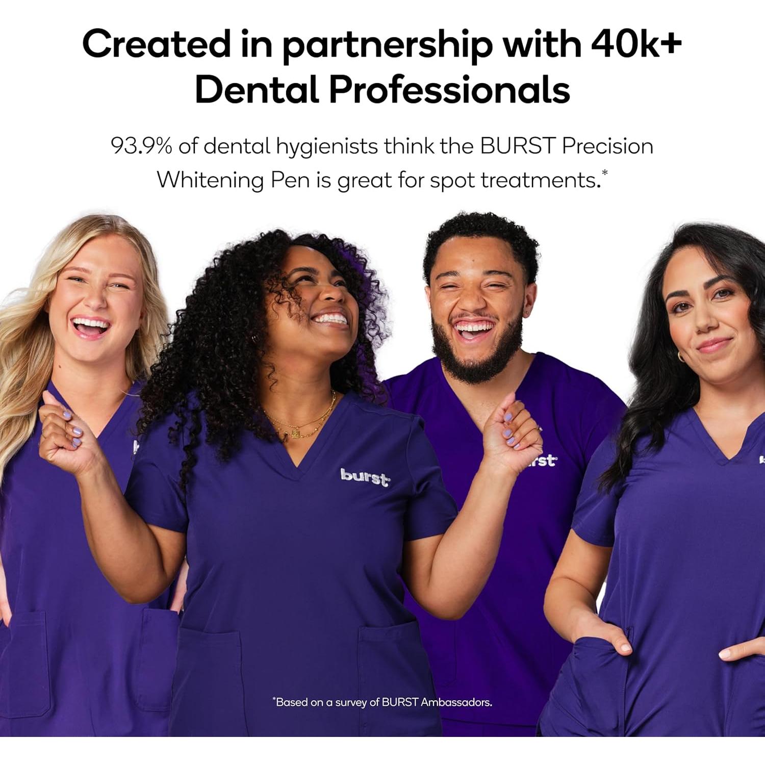 Bolígrafo Blanqueador Burst 9% HP, 45 Tratamientos, Vegano