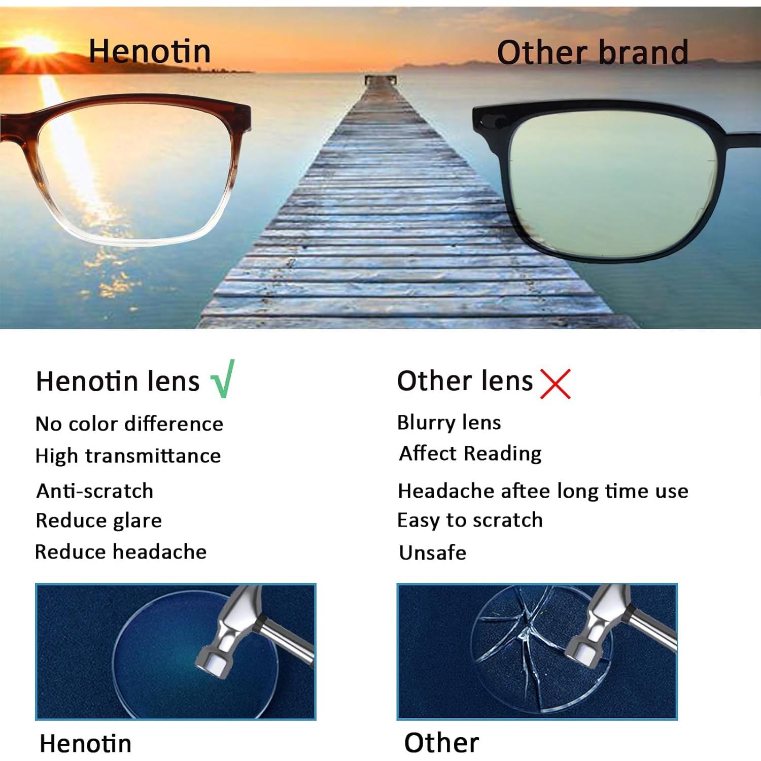 Gafas de Lectura Henotin 4 Paquete Mujeres Anti Luz Azul 1.0x