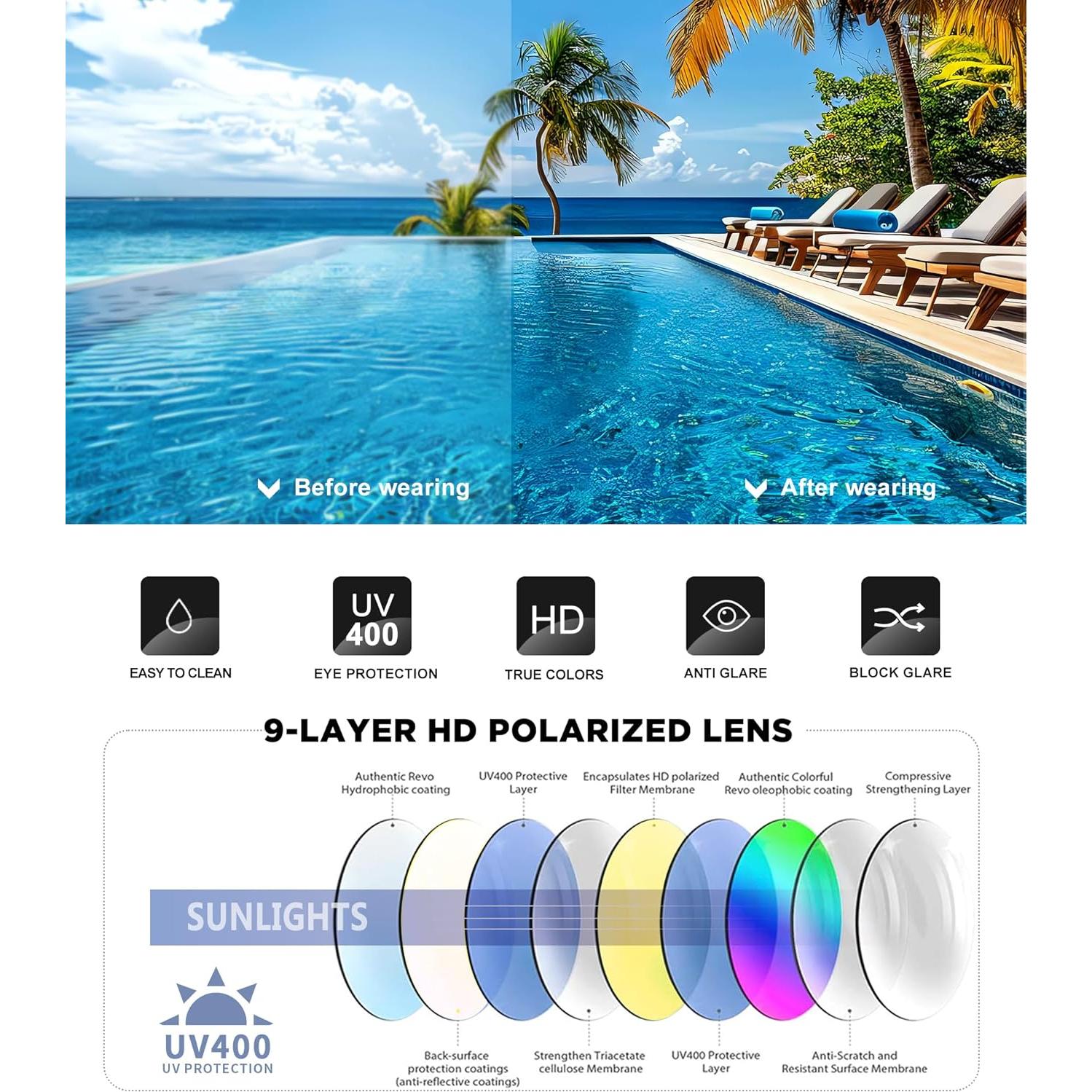 Gafas de sol KALIYADI polarizadas para hombres y mujeres UV400