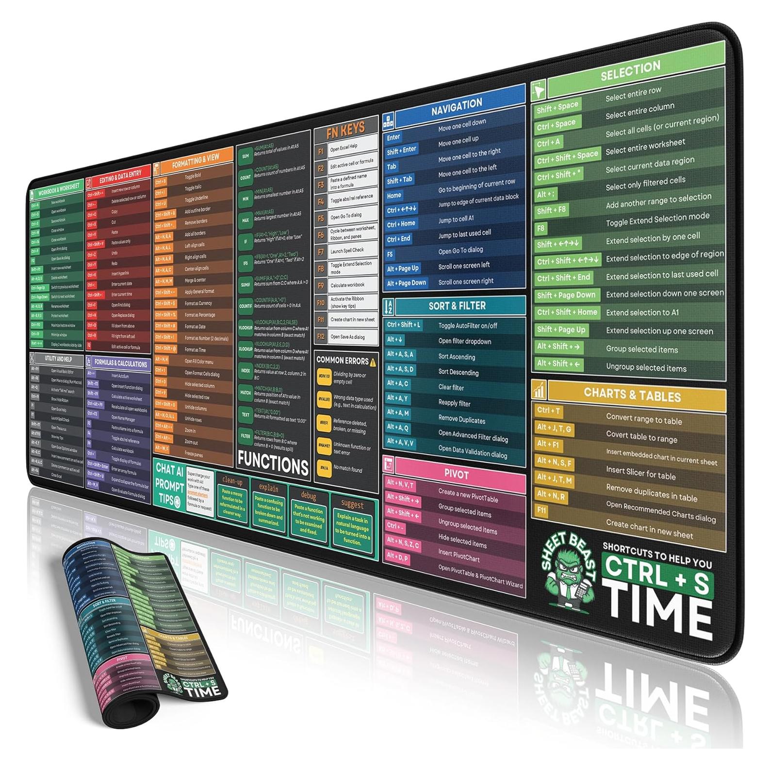 Alfombrilla de Escritorio XL Renaco con Atajos de Excel 81x30cm