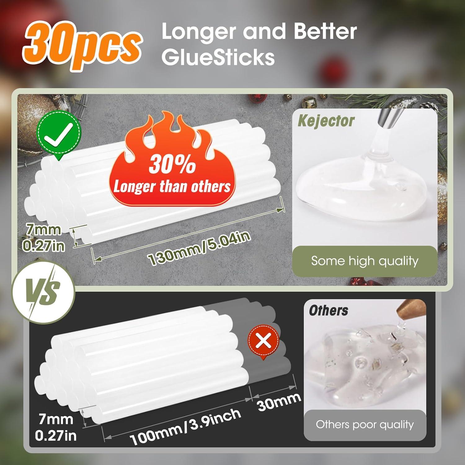 Pistola de Pegamento Mini Kejector 20W con 30 Barras 7mm