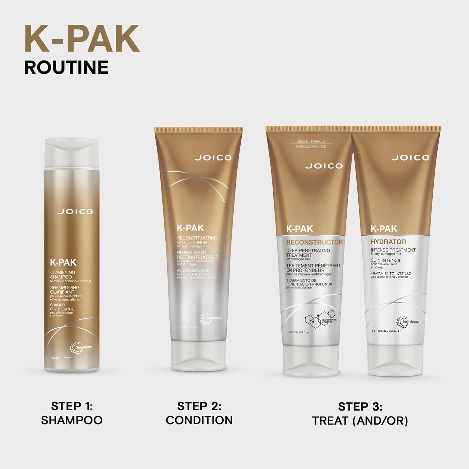 Champú Clarificante Diario Joico K-PAK 298.5 ml - Repara Cabello Dañado