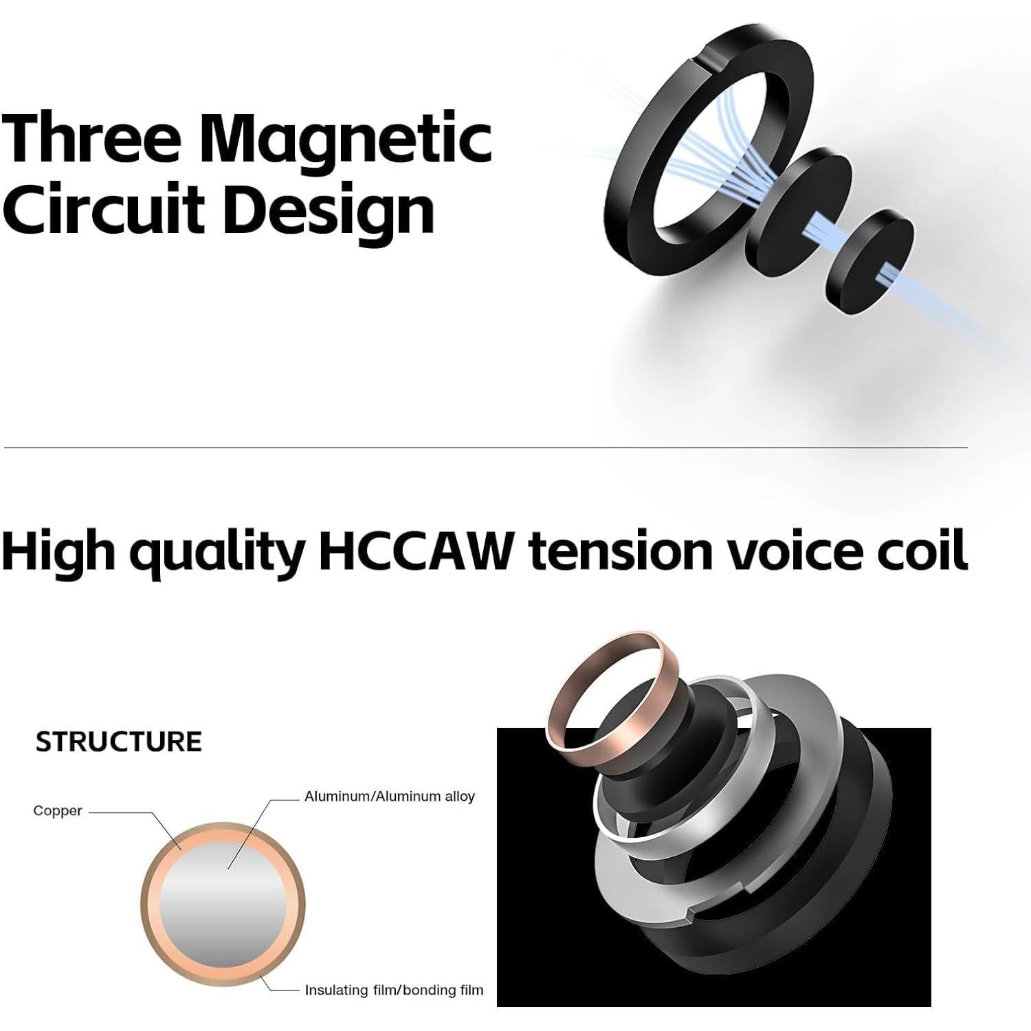 Auriculares in-ear Shanling SONO Azul Hi-Res 2DD+1BA