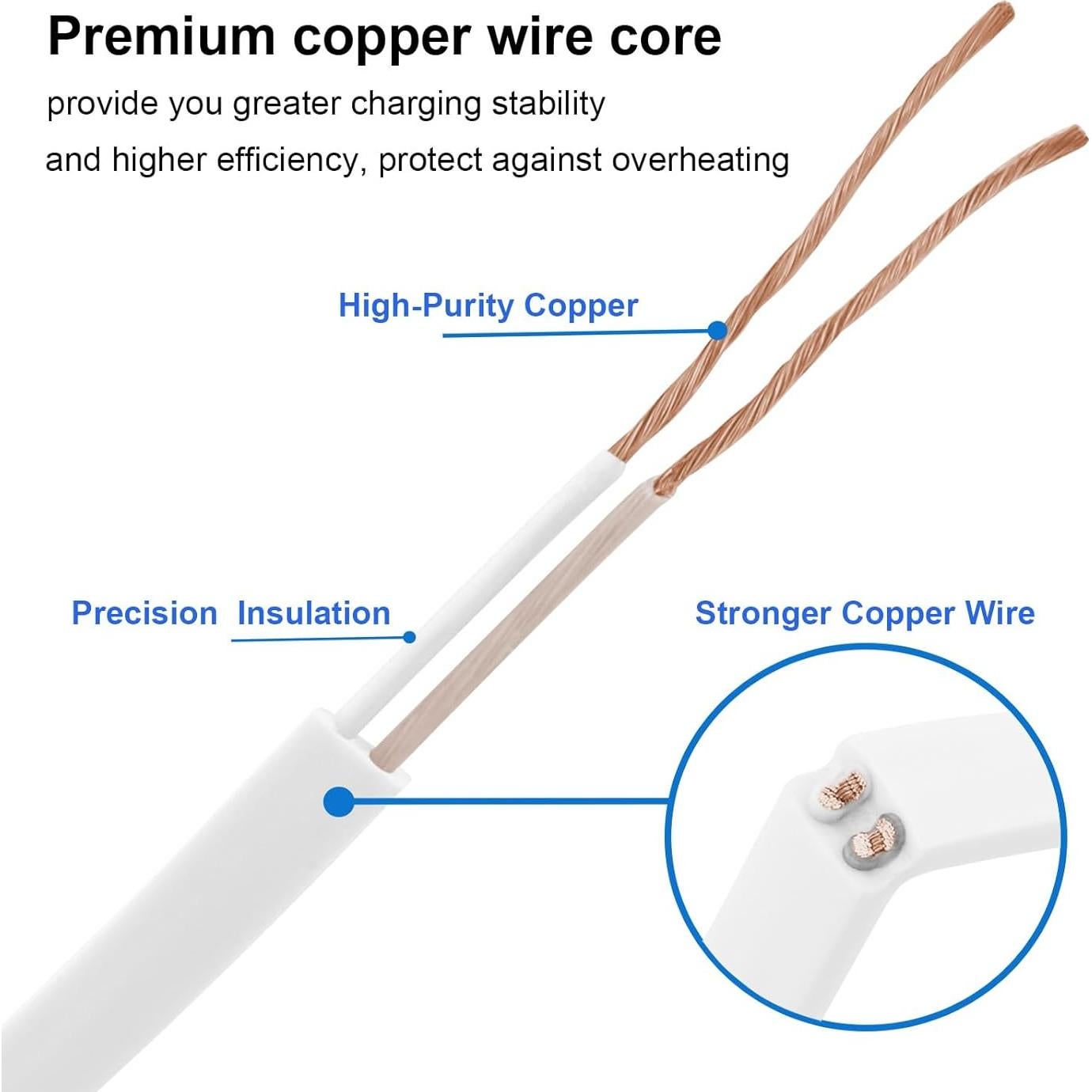 Cable de Alimentación LEFXMOPHY para WYZE Cam Pan V3 3m