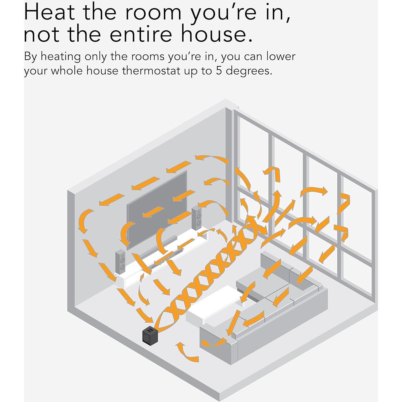 Calefactor Eléctrico Vornado VMH300 con Termostato Ajustable