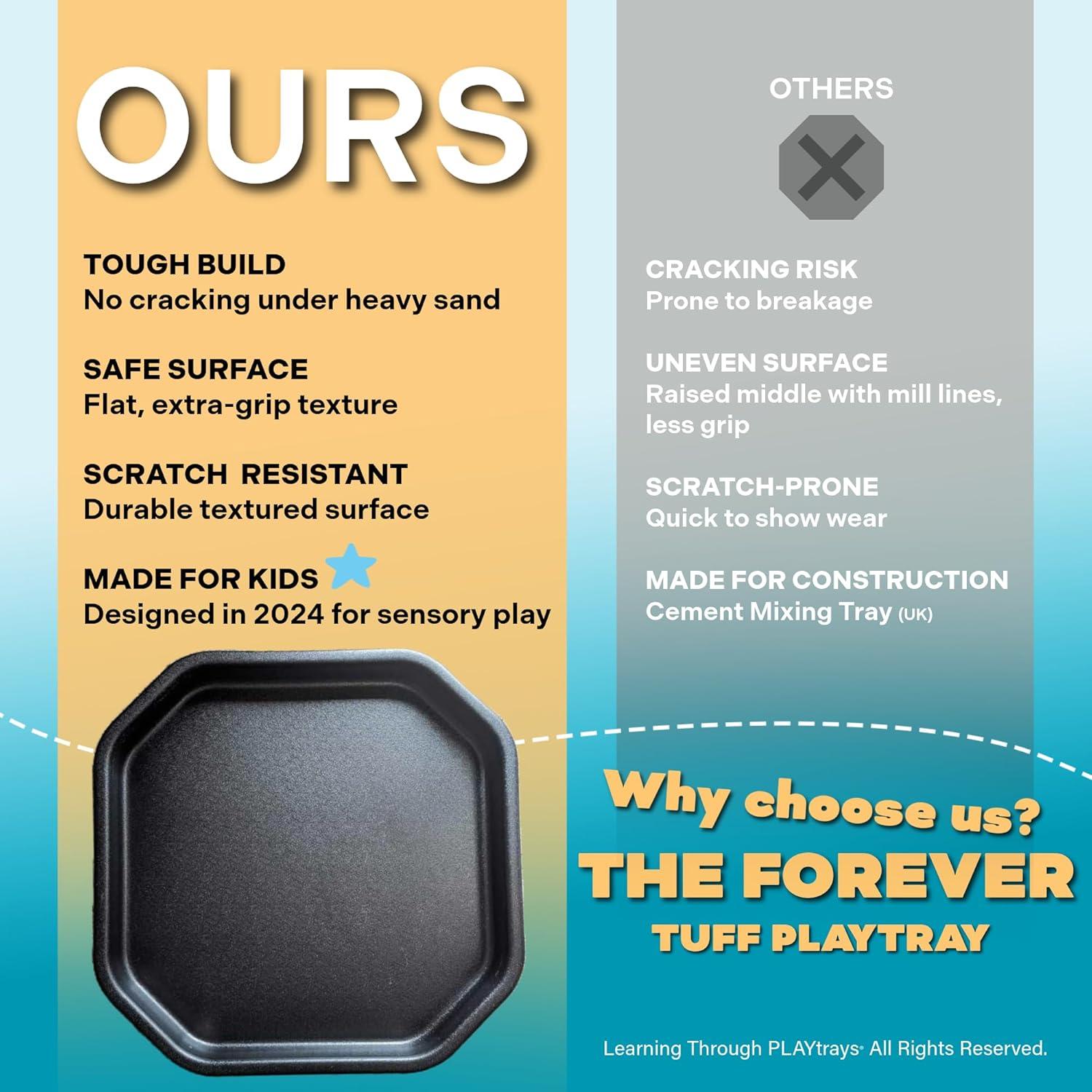 Bandeja Sensorial Tuff Pequeña Negra - Juego para Niños 18m-10a