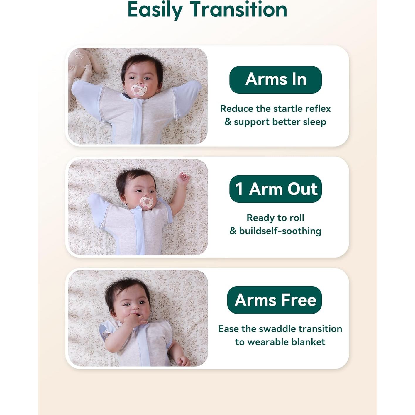 Manta de Envolver BABELIO para Bebés con Mangas Desmontables Azul