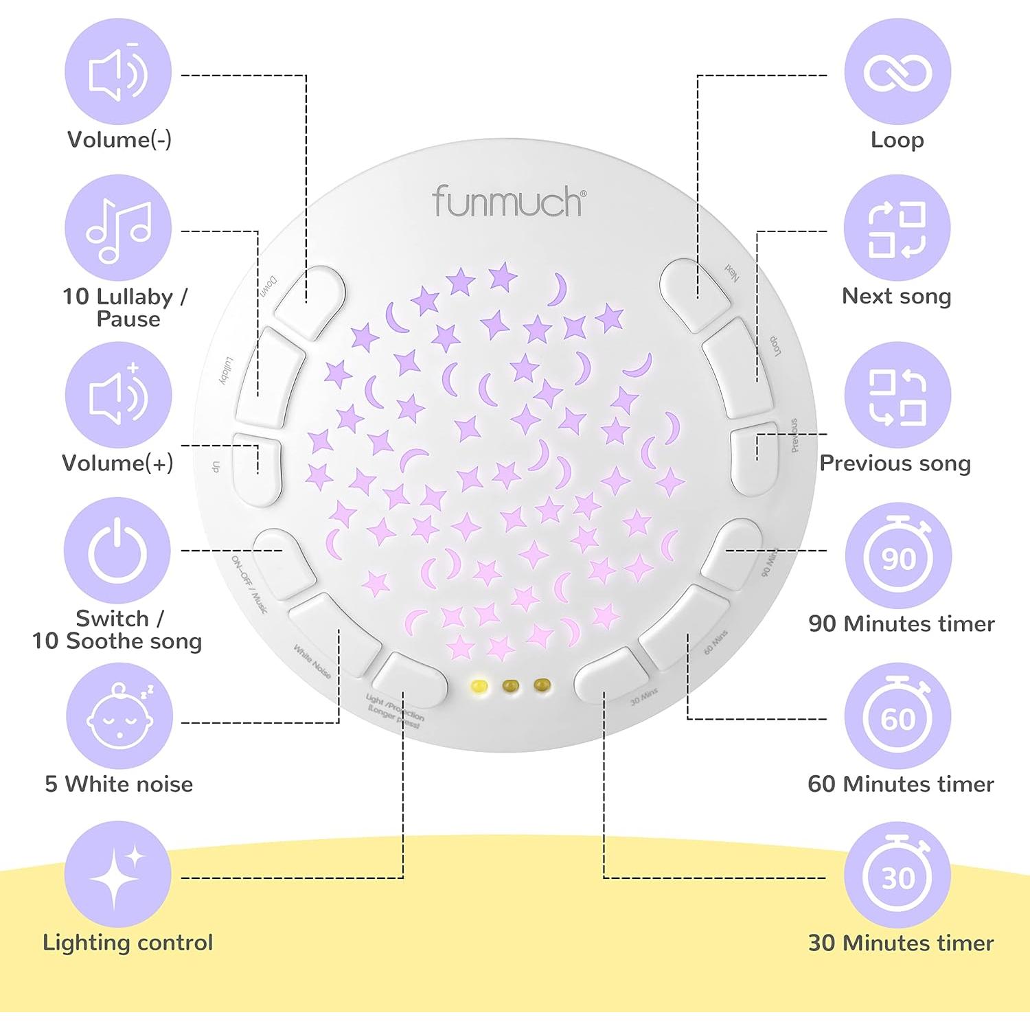 Baby Sleep Soother, Mom's Heartbeat Lullabies Soothing Sounds White Noise Machine, Auto-Off Timer Night Light Projector, Unique Gifts for Babies, Stuffed Animal Toys (Polar Bear)