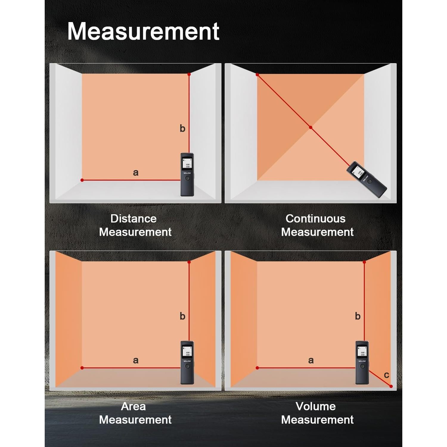 Medidor Láser WELLRAY 50.29m Precisión 1.59mm para DIY