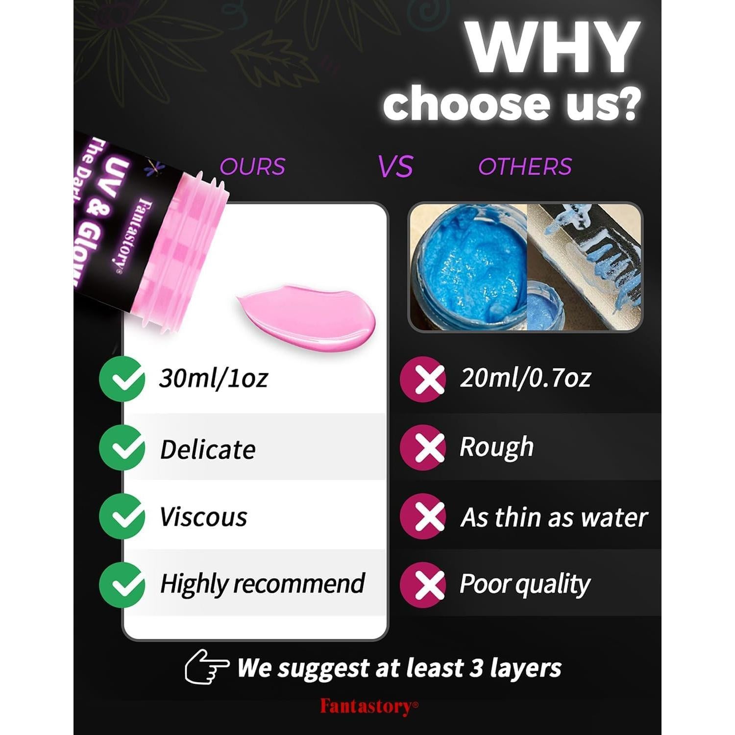 Set de Pintura Acrílica Fantastory que Brilla en la Oscuridad - 10 Colores 30ml