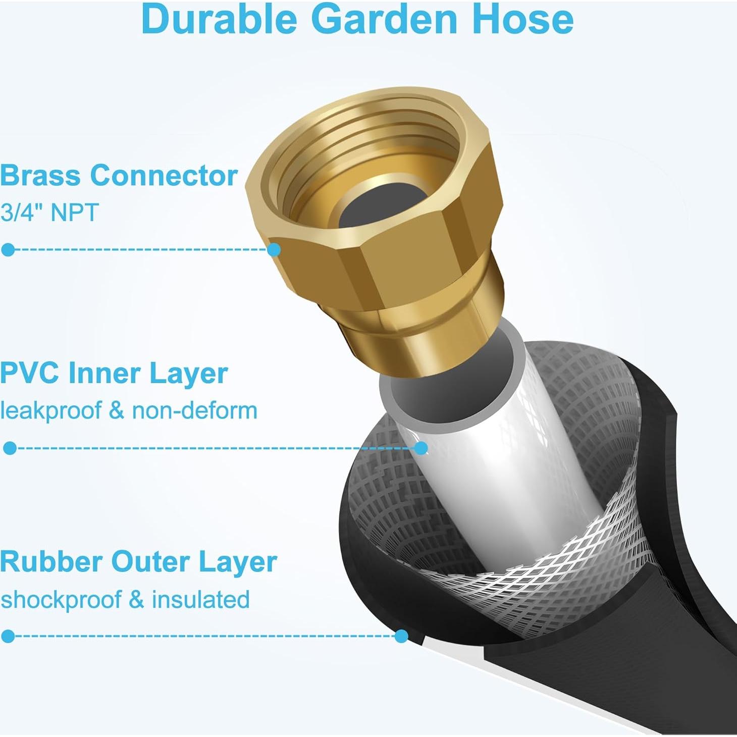 Carrete de Manguera de Jardín Retráctil PolarcoForgeco 5/8" x 27m