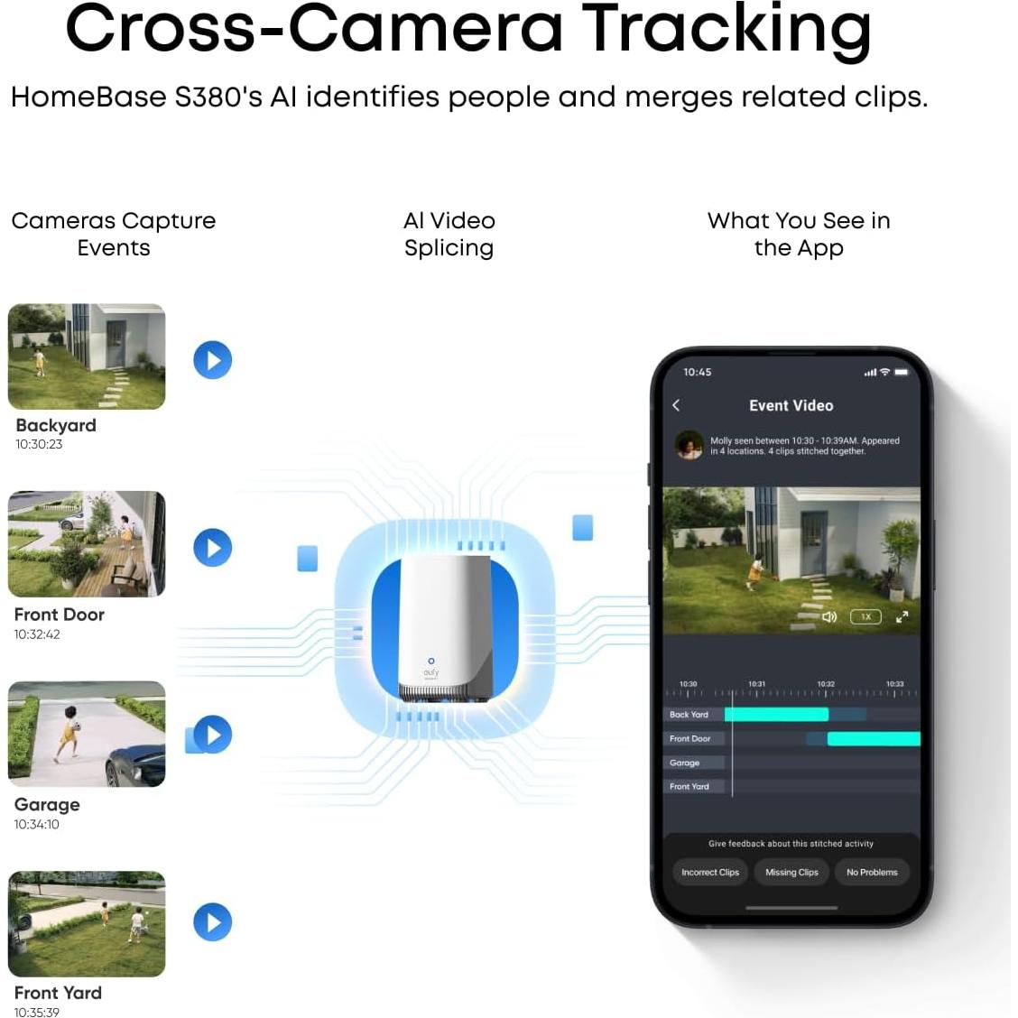 Kit de 2 Cámaras de Seguridad eufy SoloCam E42 4K Solar