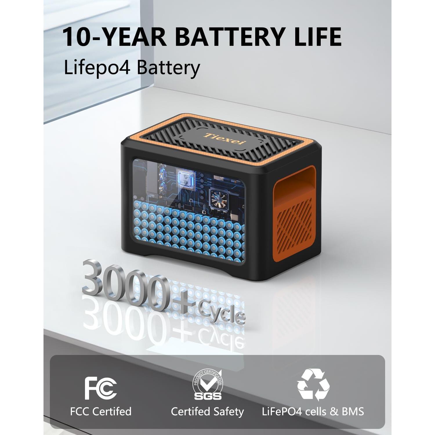 Estación de Energía Portátil Tiexei S1 192Wh 100W para Camping