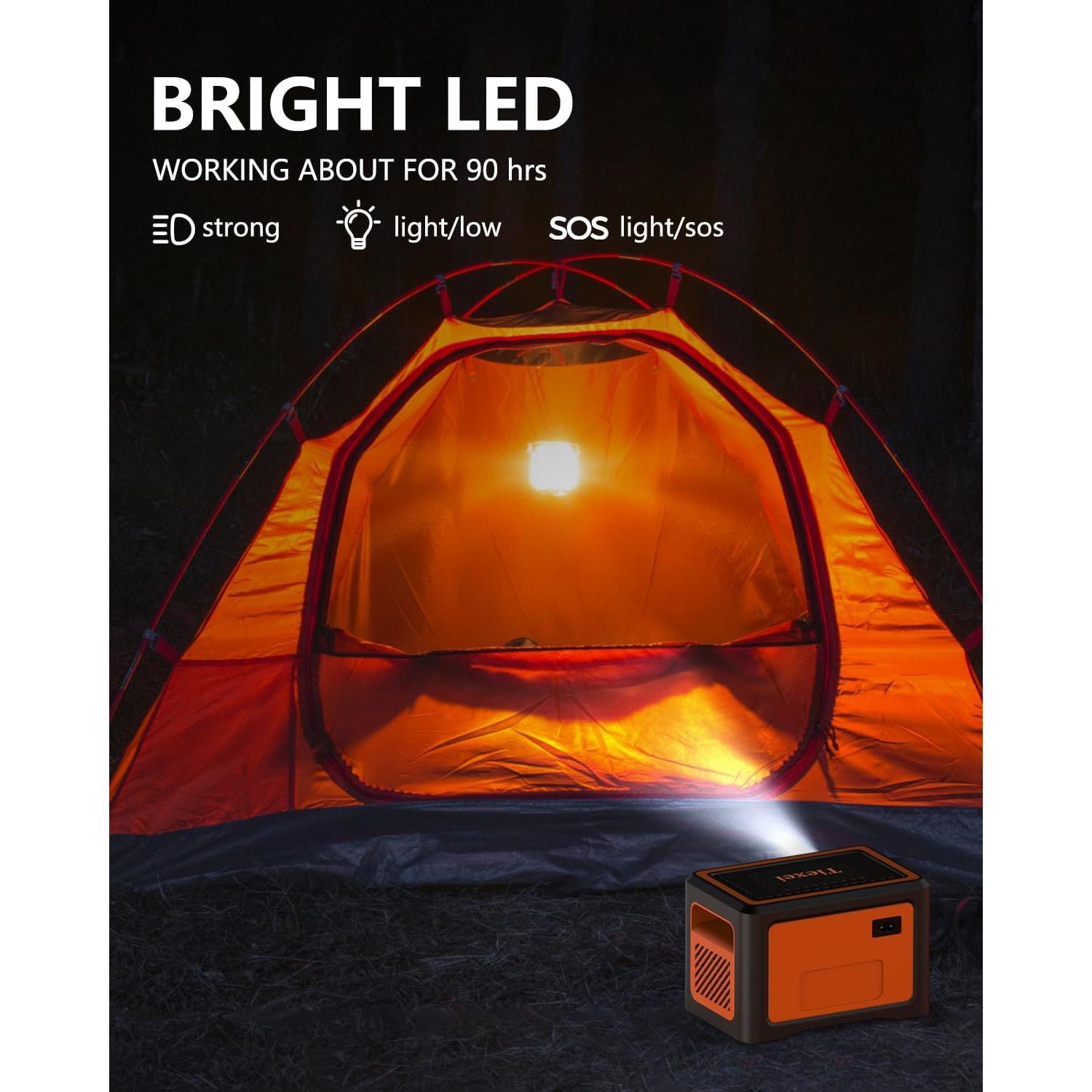 Estación de Energía Portátil Tiexei S1 192Wh 100W para Camping