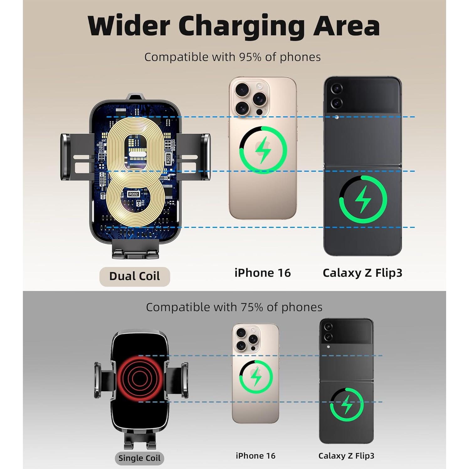 Soporte para teléfono de coche GuMosh con carga inalámbrica 15W