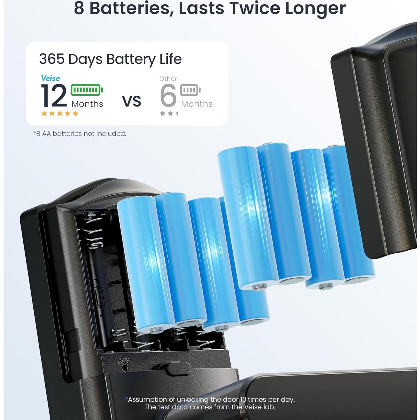 Cerradura Inteligente WiFi Veise VE029 con Huella Dactilar