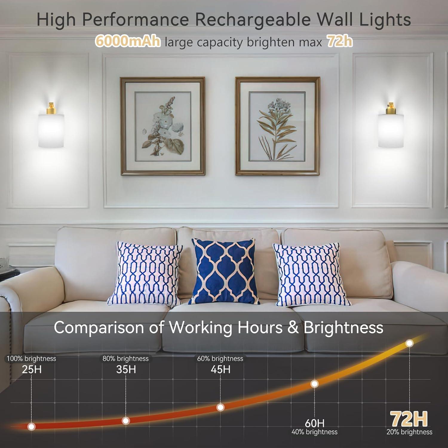 Juego de Apliques de Pared Inalámbricos iThird 6000mAh Dorados