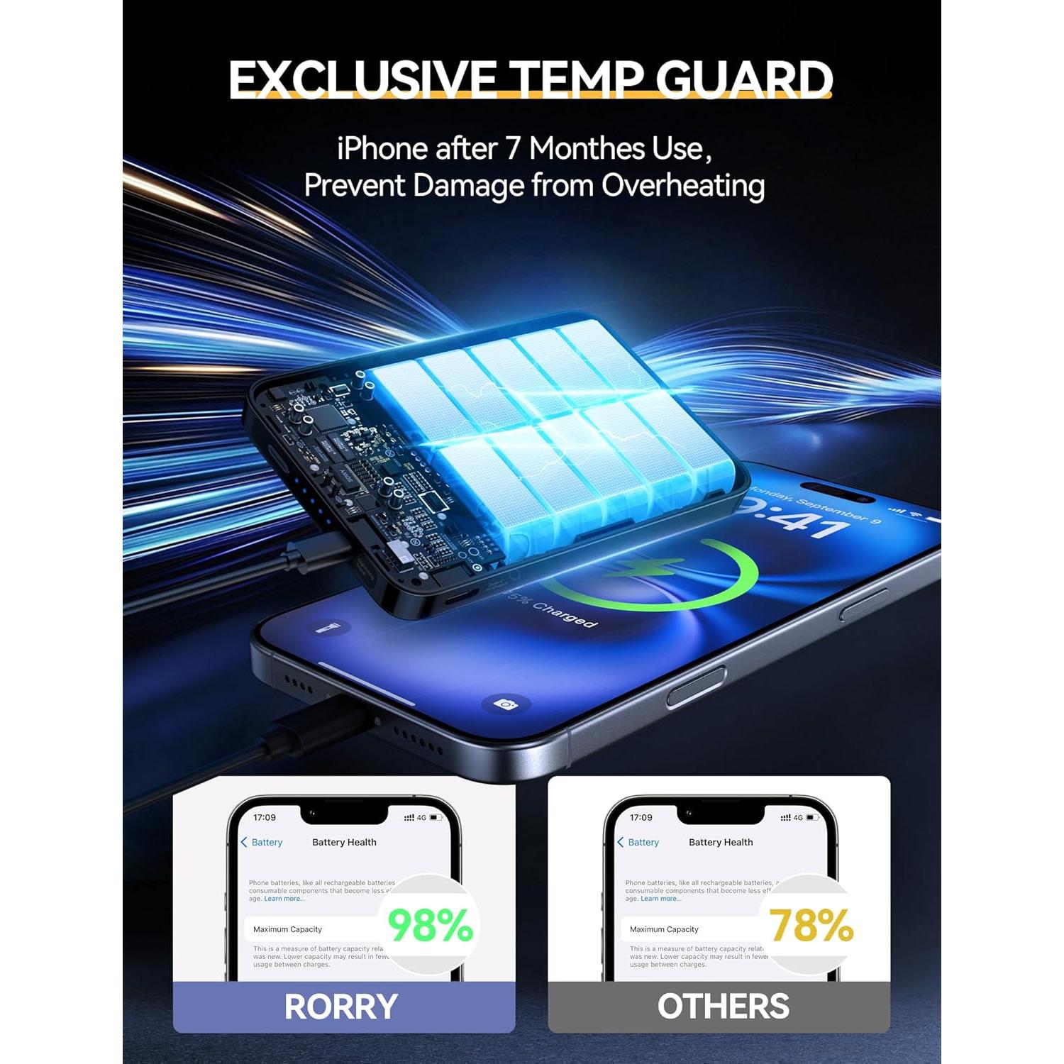 Cargador Portátil Magnético RORRY 10000mAh para iPhone y Apple Watch