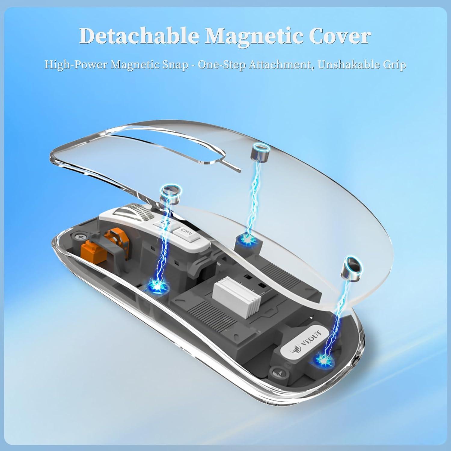 Ratón Bluetooth Inalámbrico VEOUT E3 Negro Recargable Silencioso