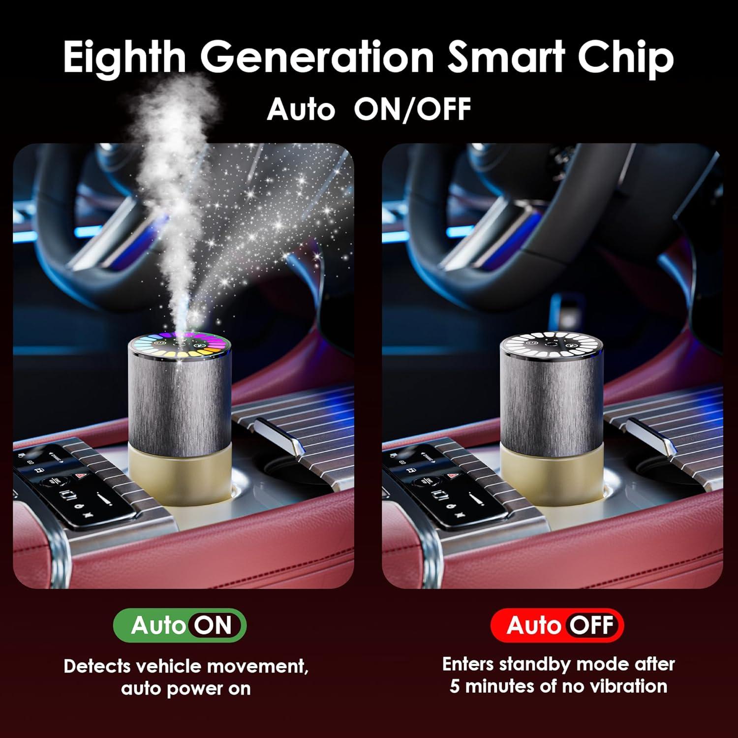 Ambientador de Auto Dseiaiu HW-19 150mL con Luz RGB