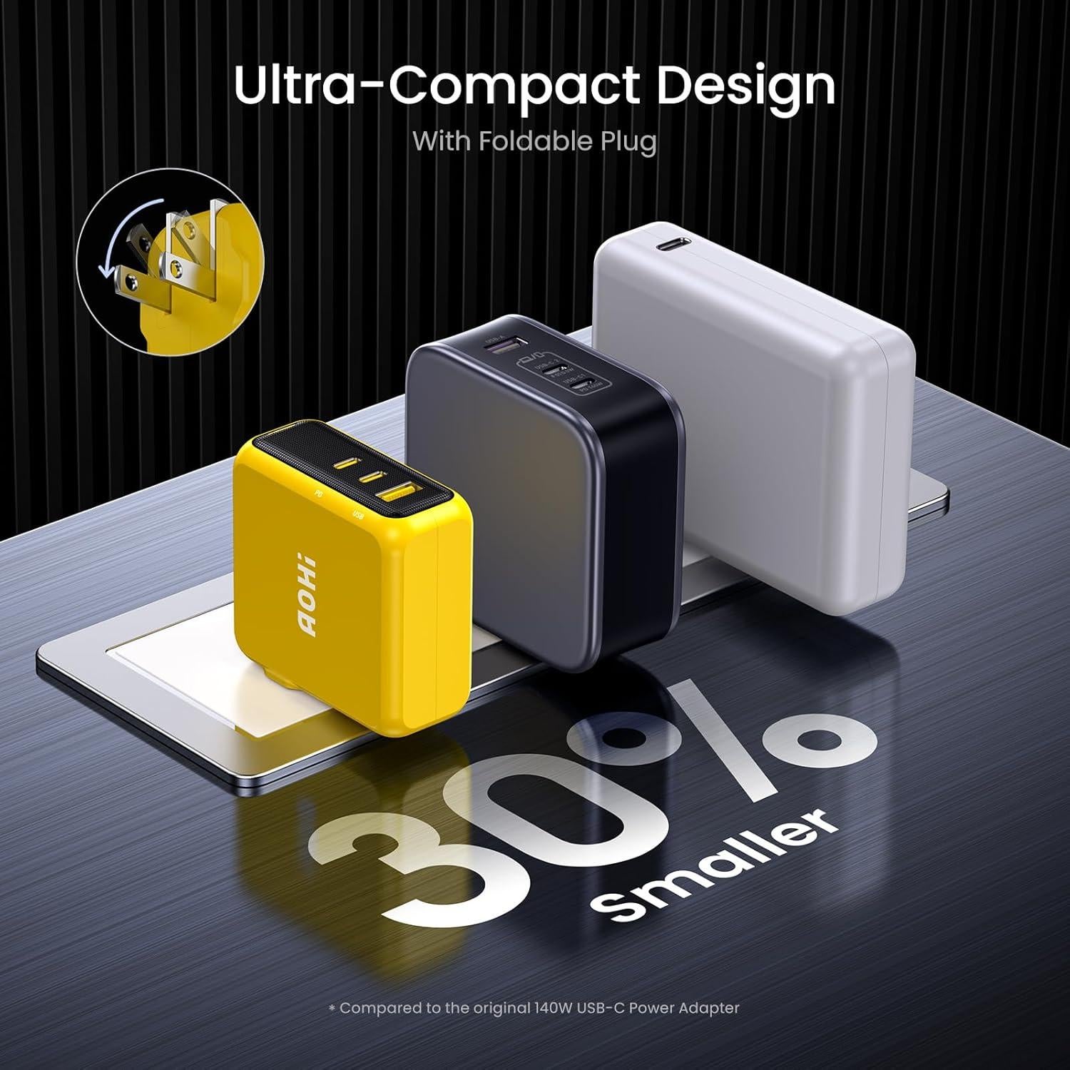 Cargador AOHI Magcube 140W USB-C 3 Puertos Amarillo