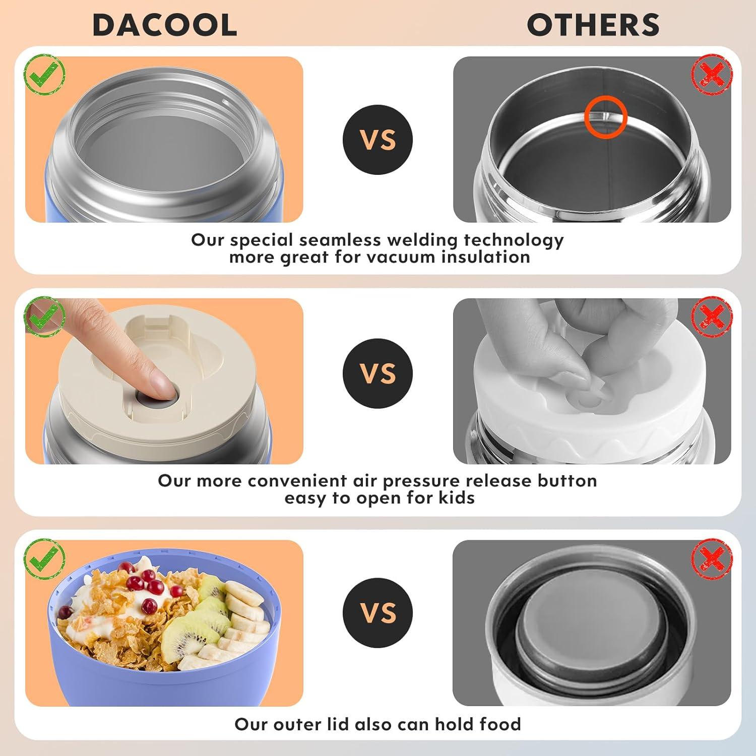 Contenedor de Almuerzo Aislado DaCool 473 ml Acero Inoxidable Negro