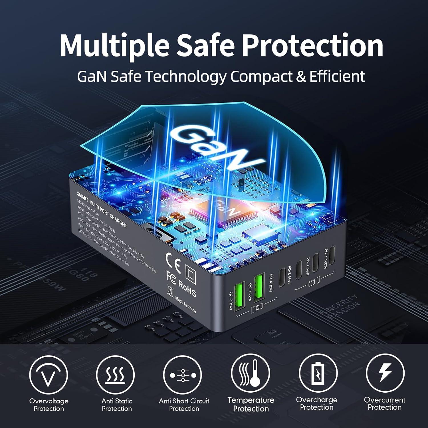 Cargador USB C Copode 220W 6 Puertos Carga Rápida PD 100W