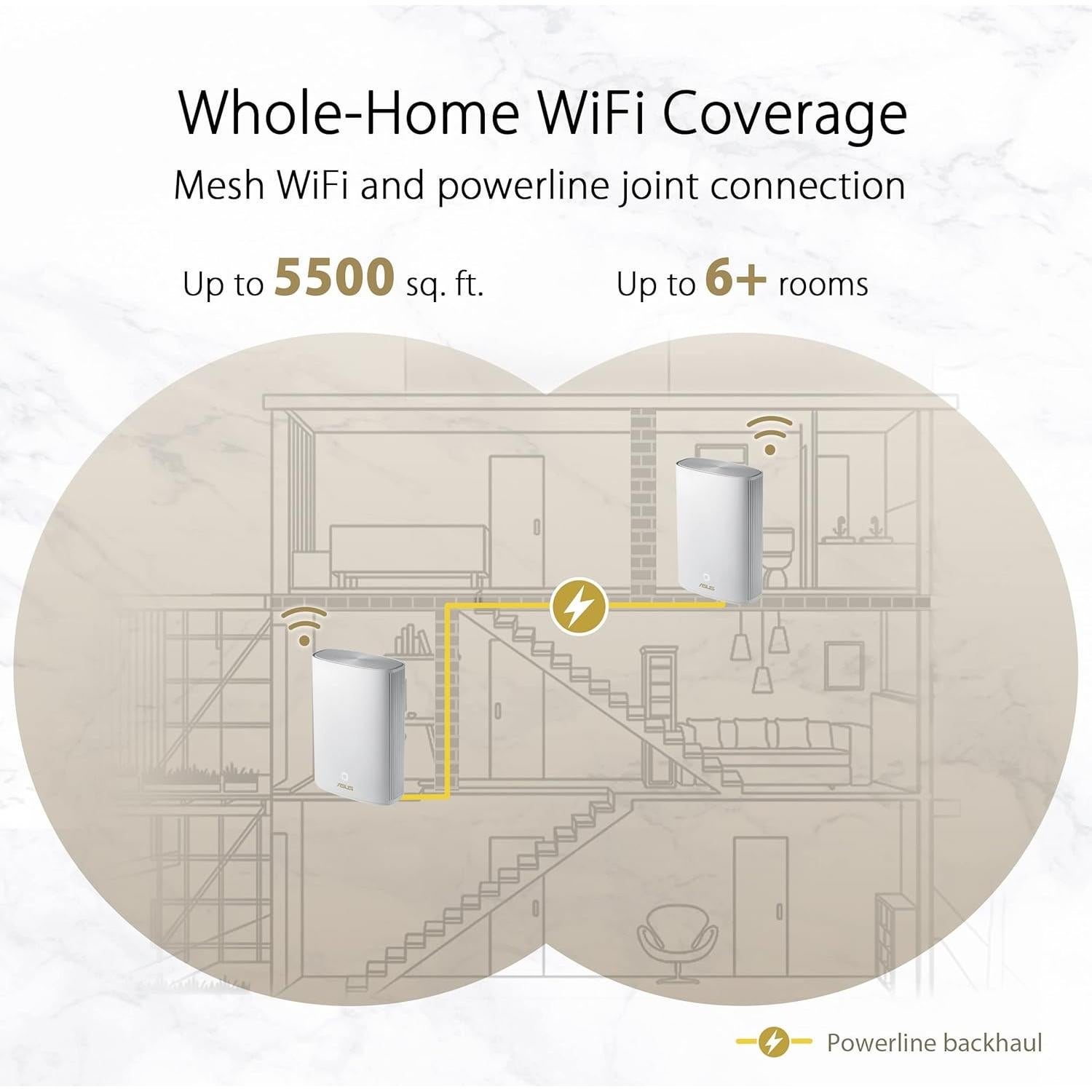 Sistema WiFi 6 Mesh ASUS ZenWiFi AX (XP4) - Cobertura 255 m²