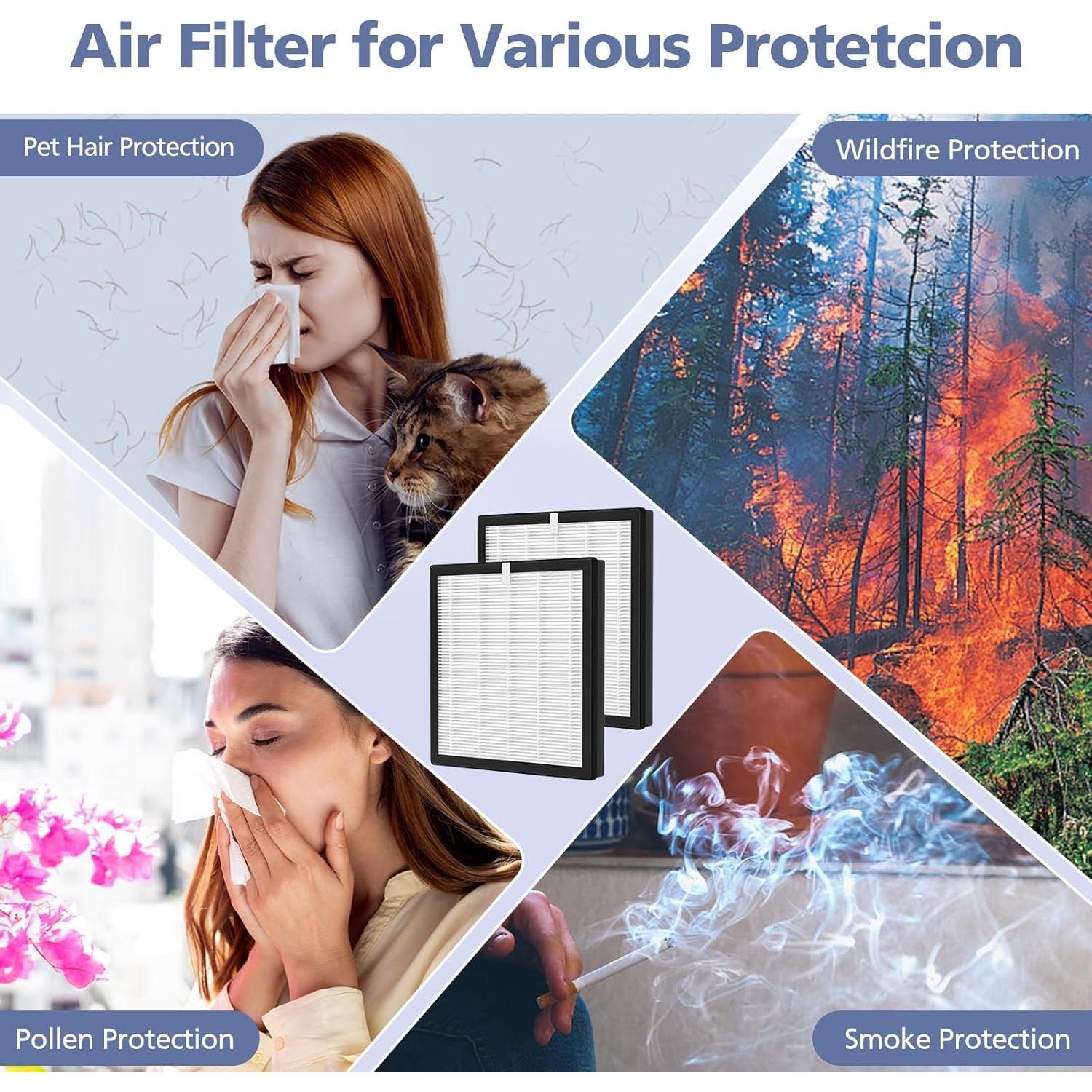 Filtro de Reemplazo Ecleanfy G3 HEPA 3-en-1 para Purificadores