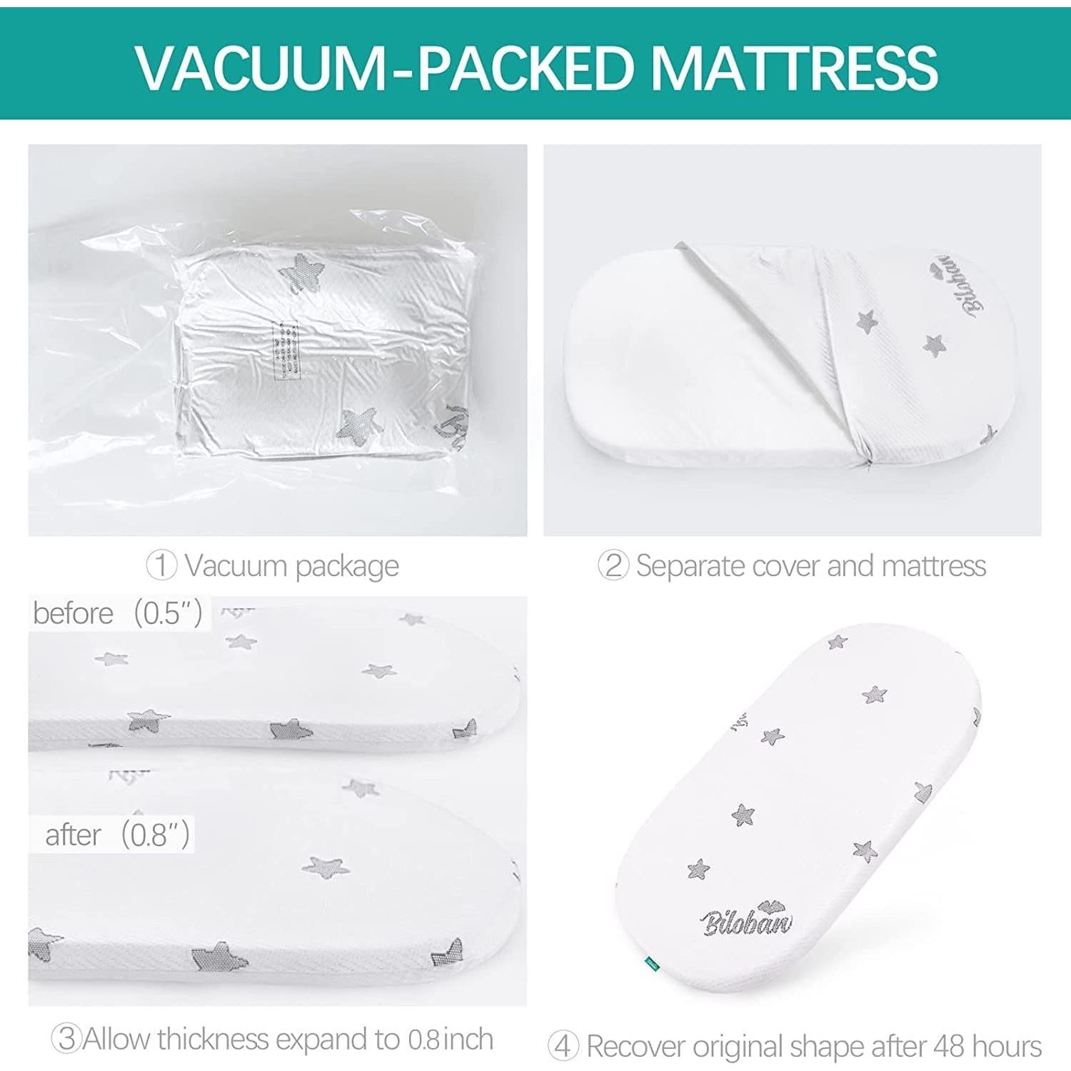 Protector de Colchón Biloban para Cuna MamaRoo Sleep 73.7x43.2cm