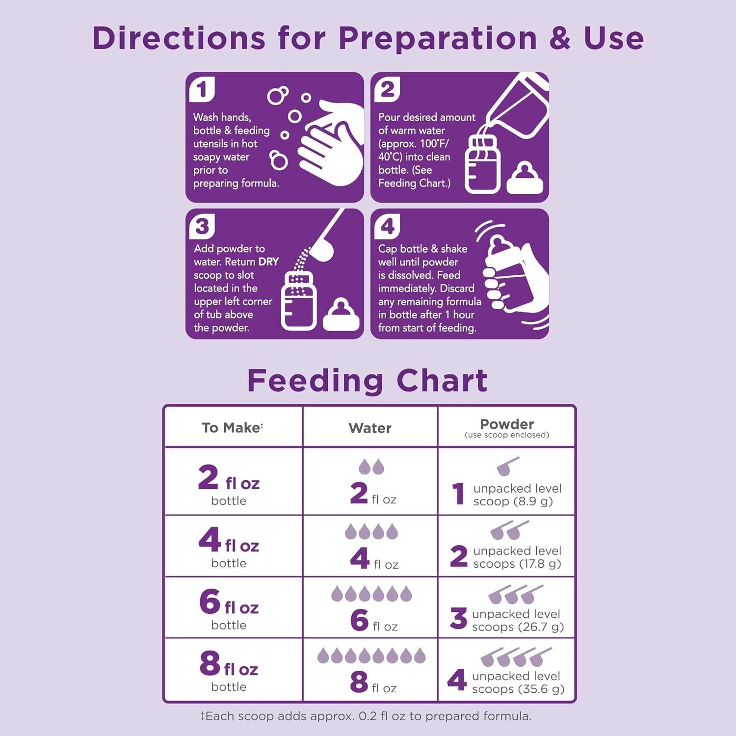 Fórmula Infantil Suave Mama Bear 609.6 g - DHA y Soporte Inmunológico
