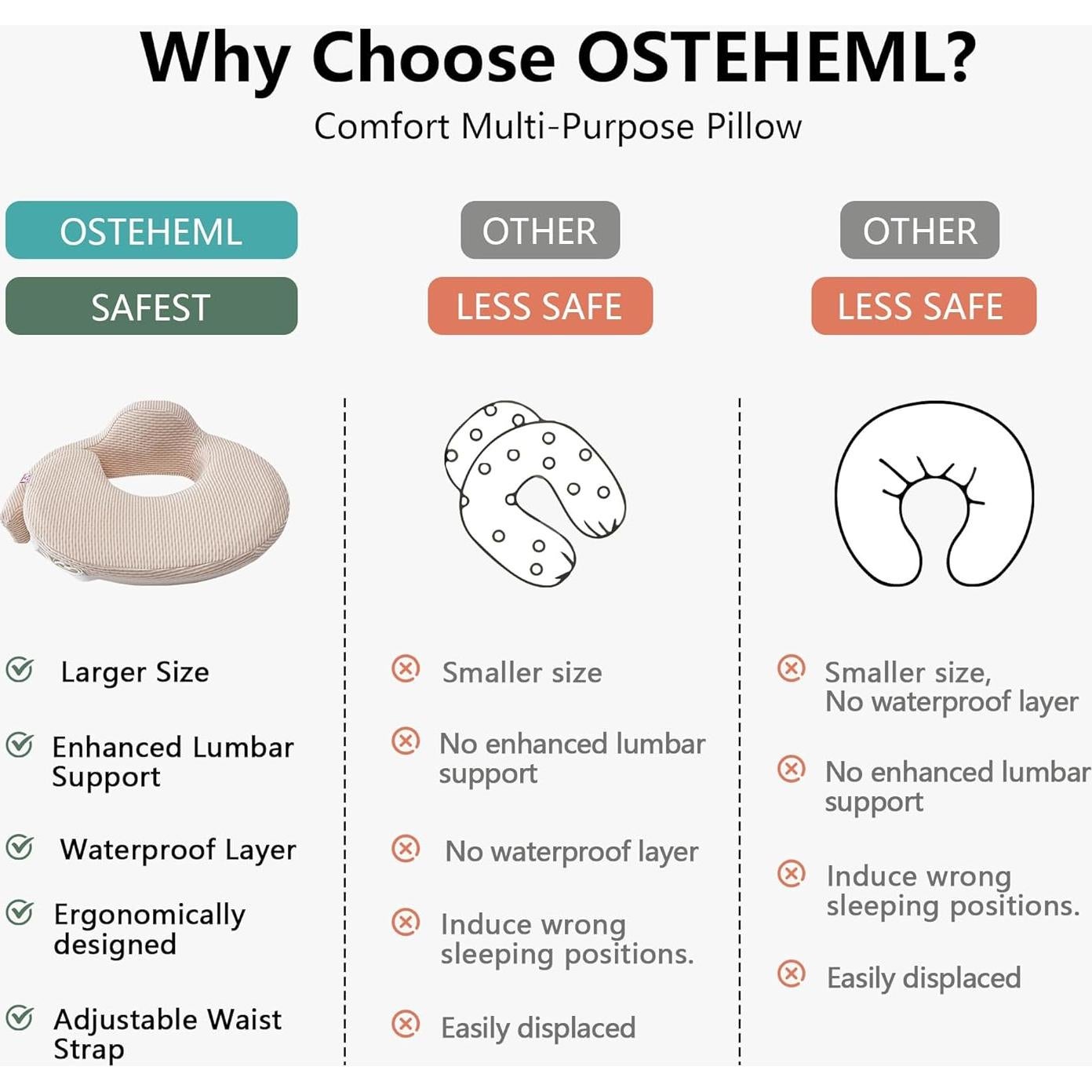 Almohada de Lactancia QSTEHEML Deluxe Ajustable Beige