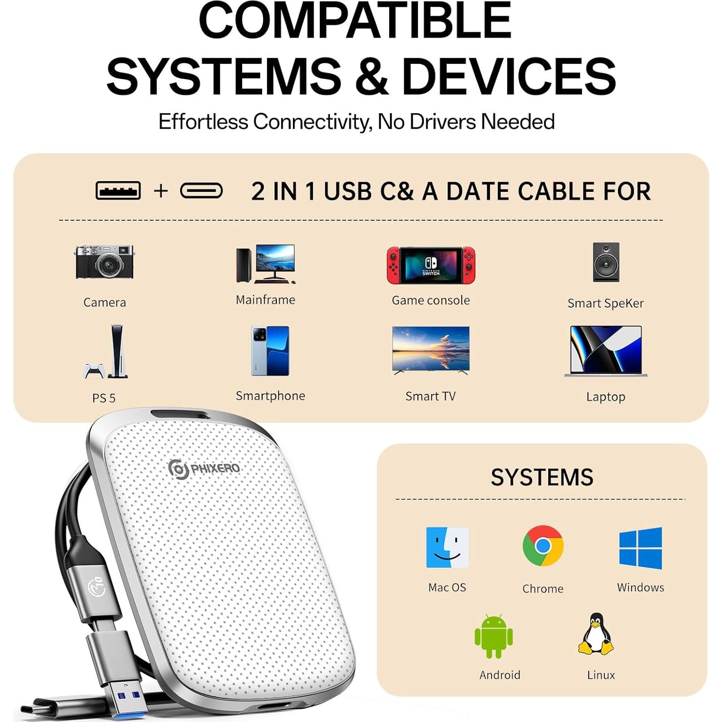 SSD Externo PHIXERO P5PLUS 128GB USB 3.2 Blanco