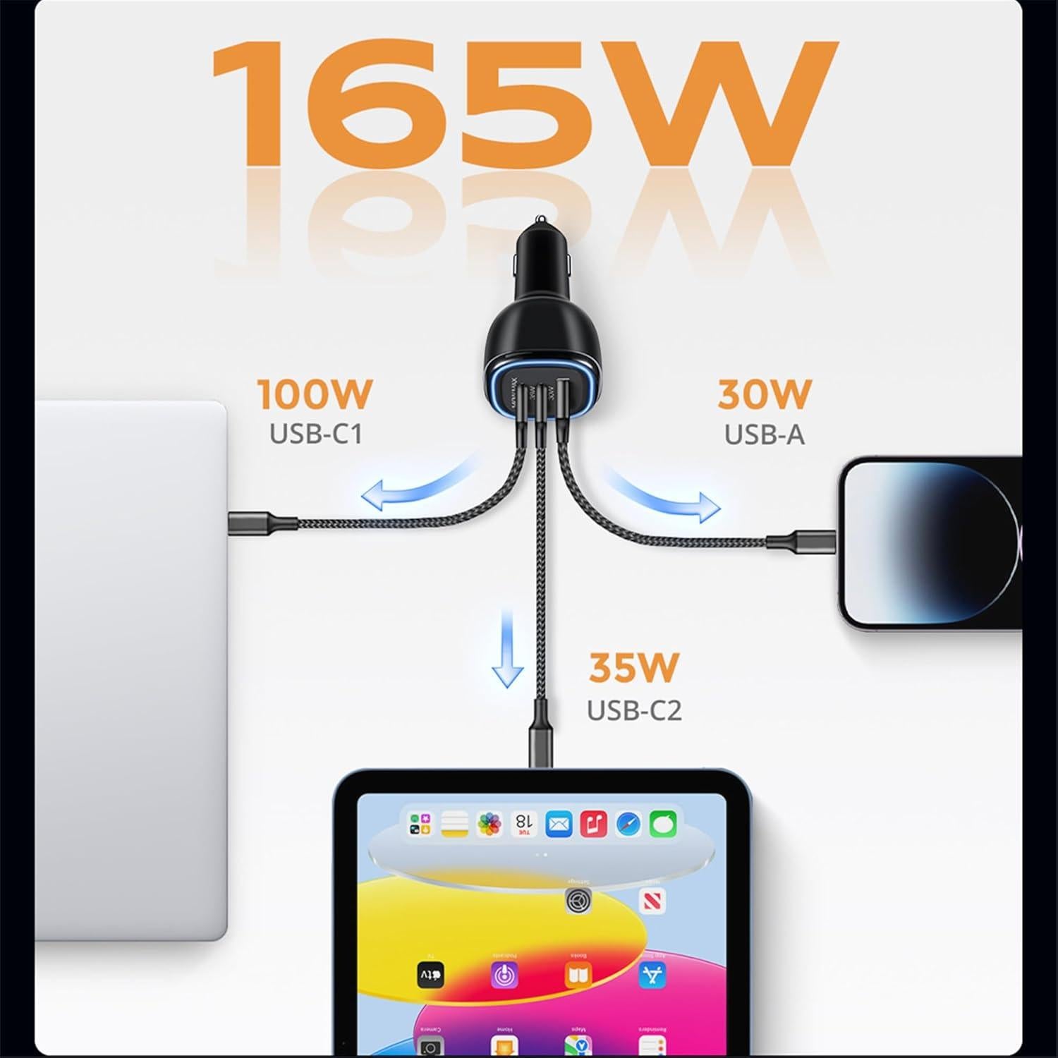 Cargador de Coche USB C 165W GaN PD3.1 con Cable Tipo C