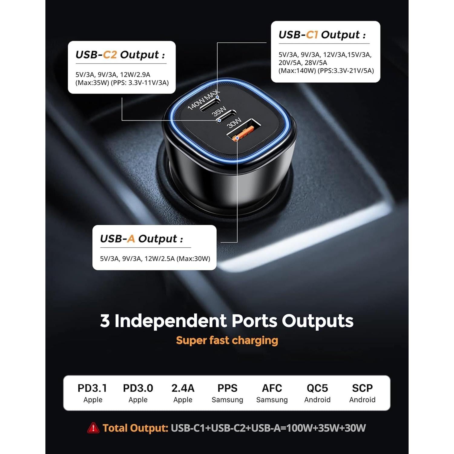 Cargador de Coche USB C 165W GaN PD3.1 con Cable Tipo C