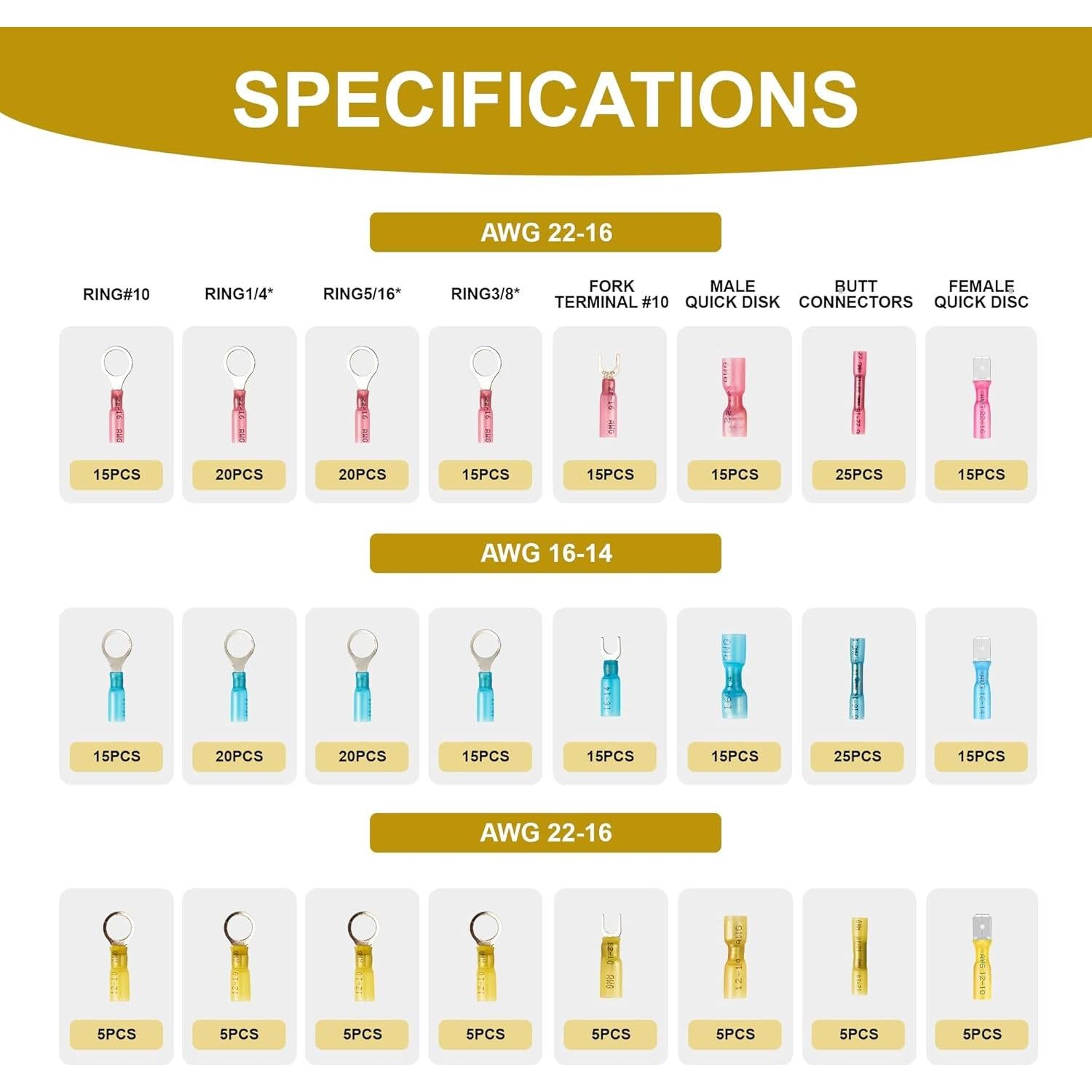 Kit de Conectores Termoretráctiles 320 Piezas Blazewraps