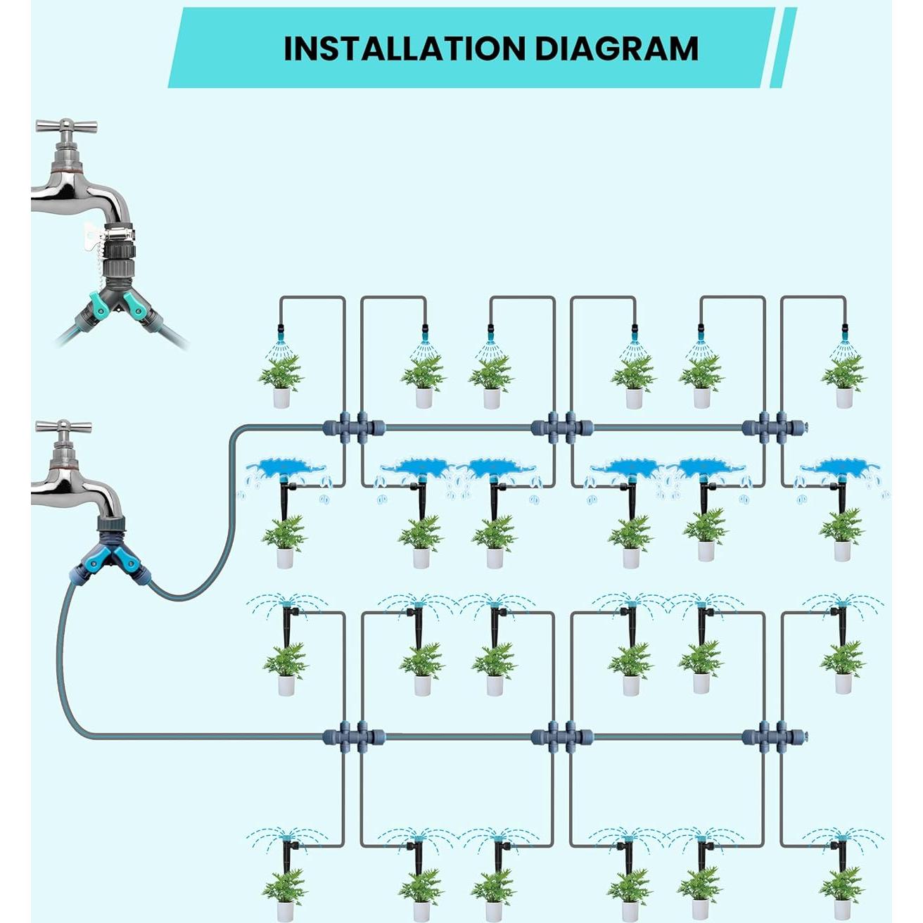 Kit de Riego por Goteo OVRAQ 230FT con Conexión Rápida