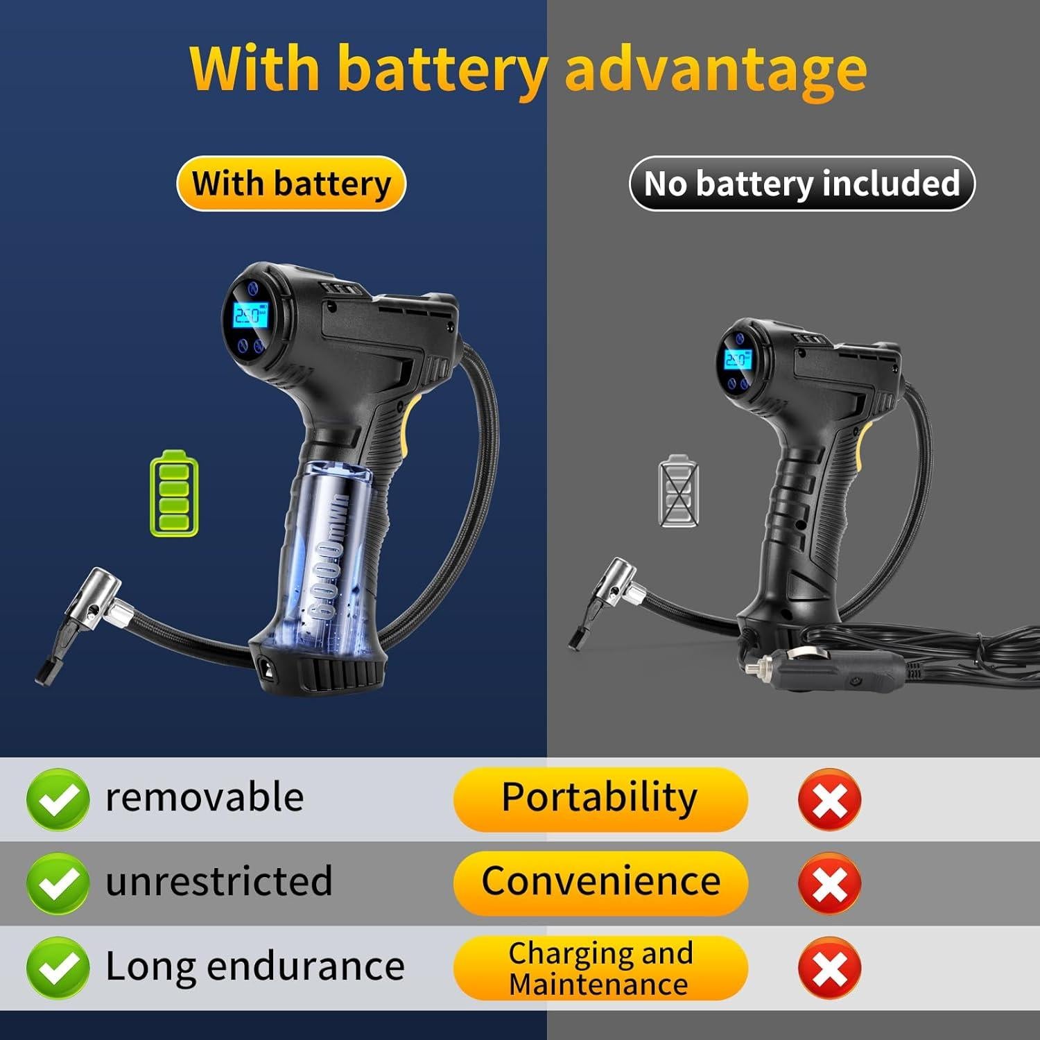 Inflador de Neumáticos Digital ZGWATO 150PSI 12V Portátil